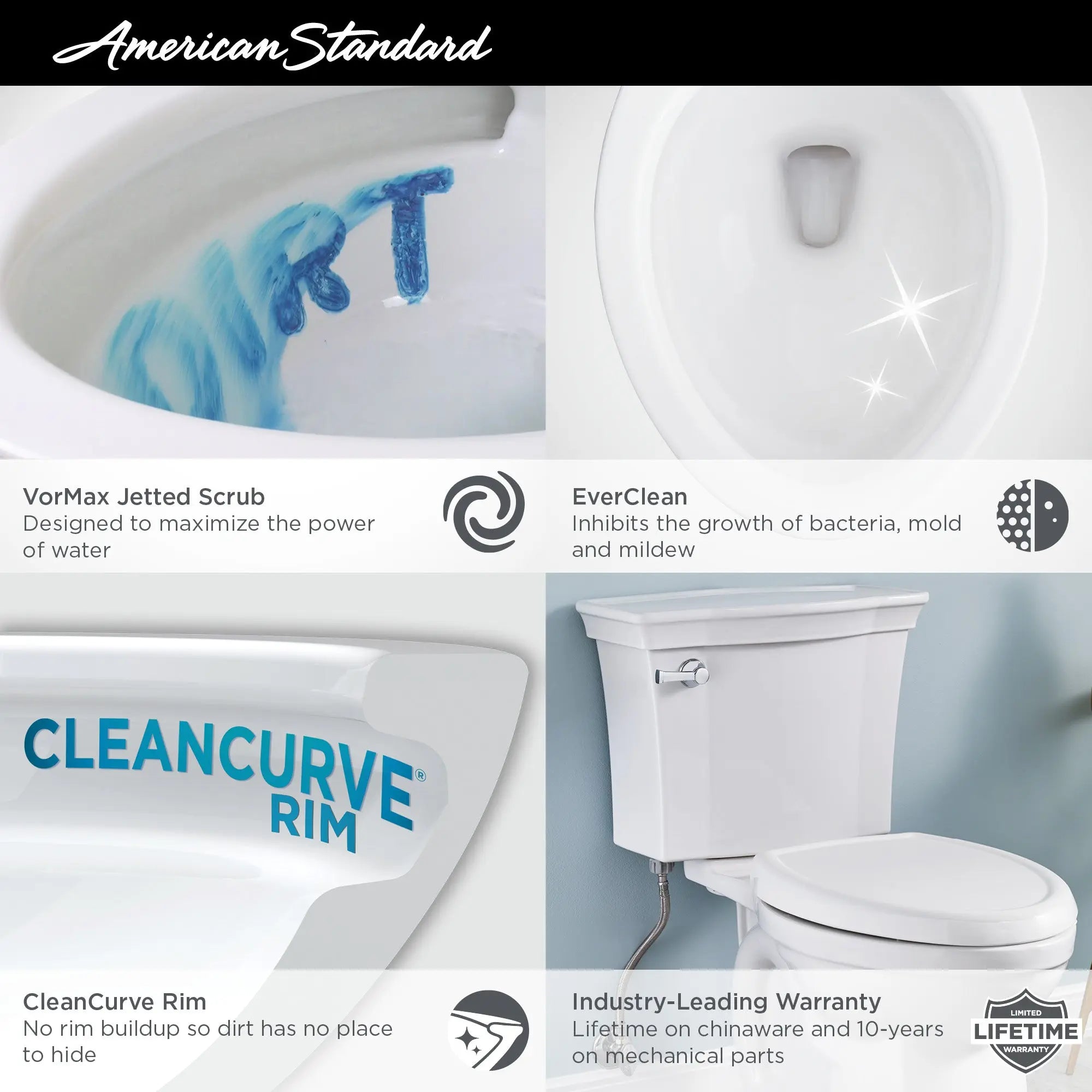 American Standard Estate VorMax 1.28 Elongated Toilet Less Seat - Plumbing Market