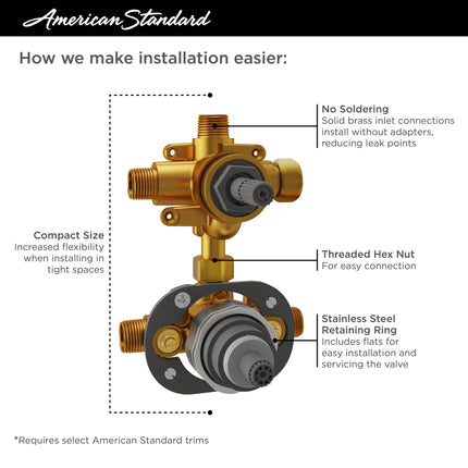 American Standard Flash 2-Way Integrated Shower Diverter Rough-In Valve with Pressure Balance Valve Cartridge RU521 - Plumbing Market