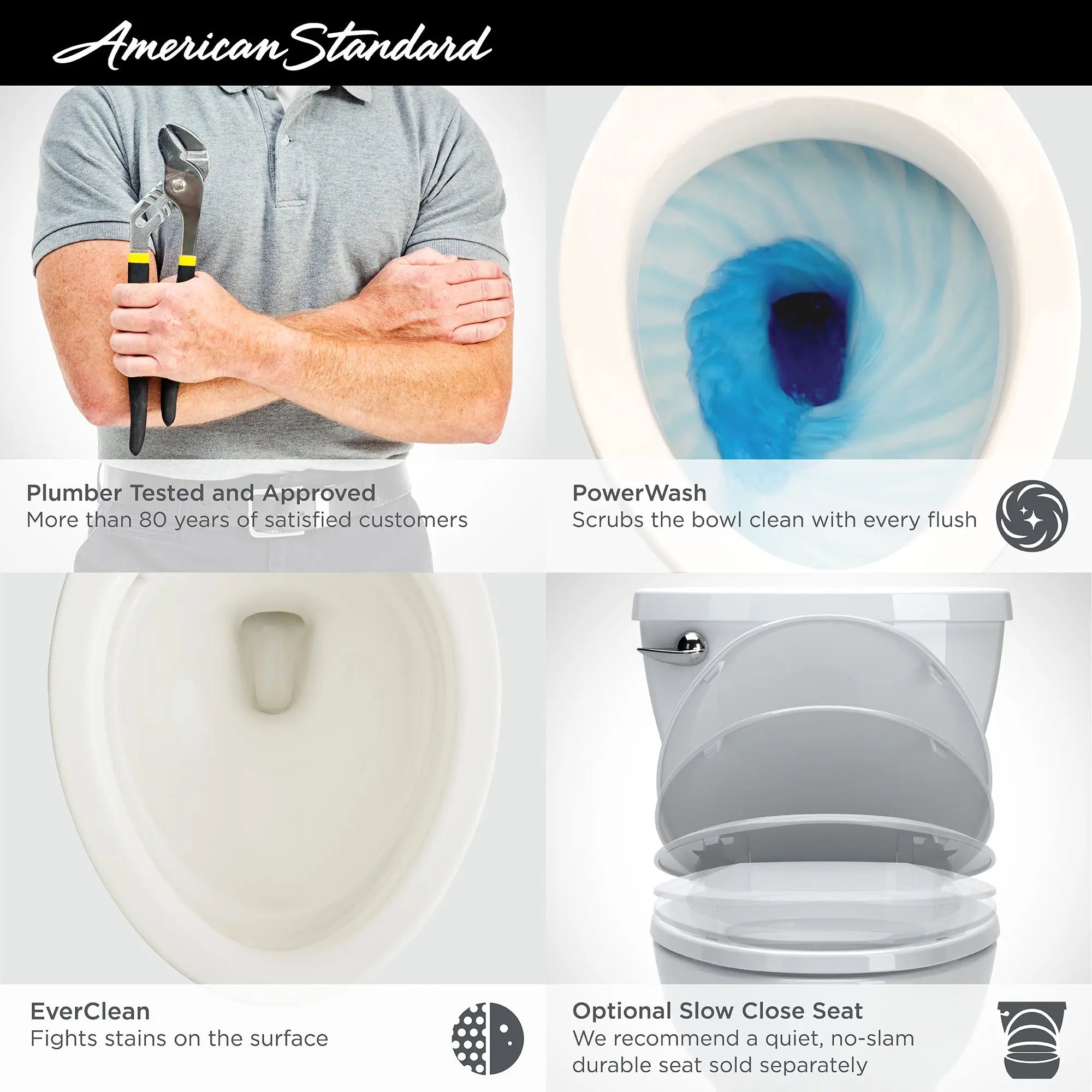 American Standard H2Option 1.28 Round Front Lined Toilet Less Seat - Plumbing Market