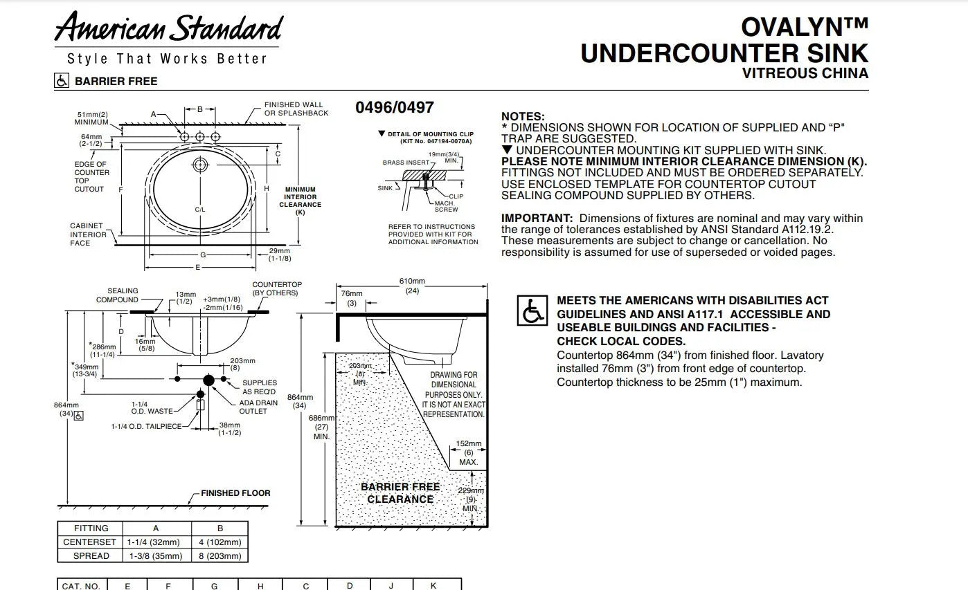 American Standard Ovalyn Medium Under Counter Sink - Plumbing Market