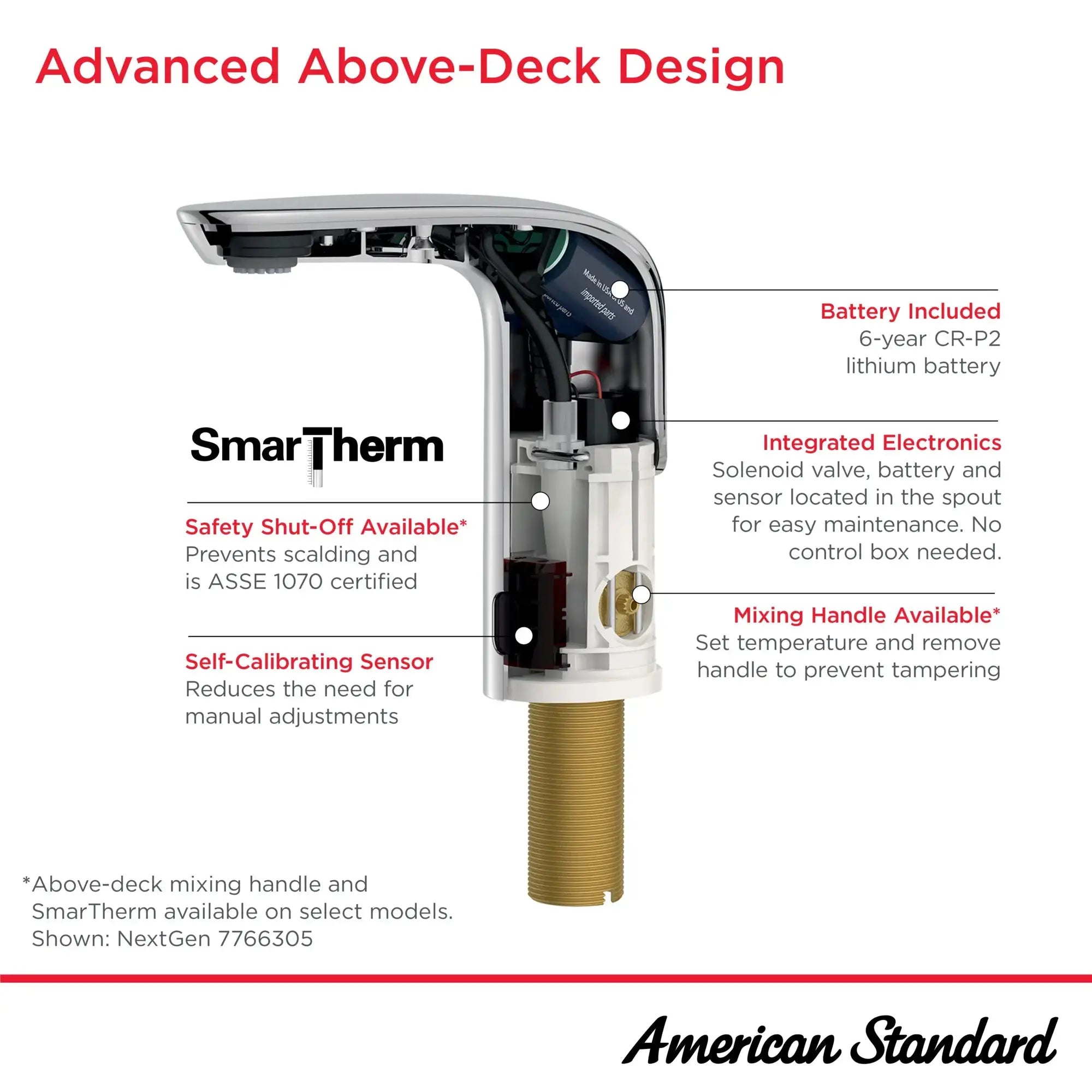 American Standard Selectronic NextGen Selectronic Touchless Faucet, Battery-Powered With Above-Deck Mixing, 0.5 gpm/1.9 Lpm