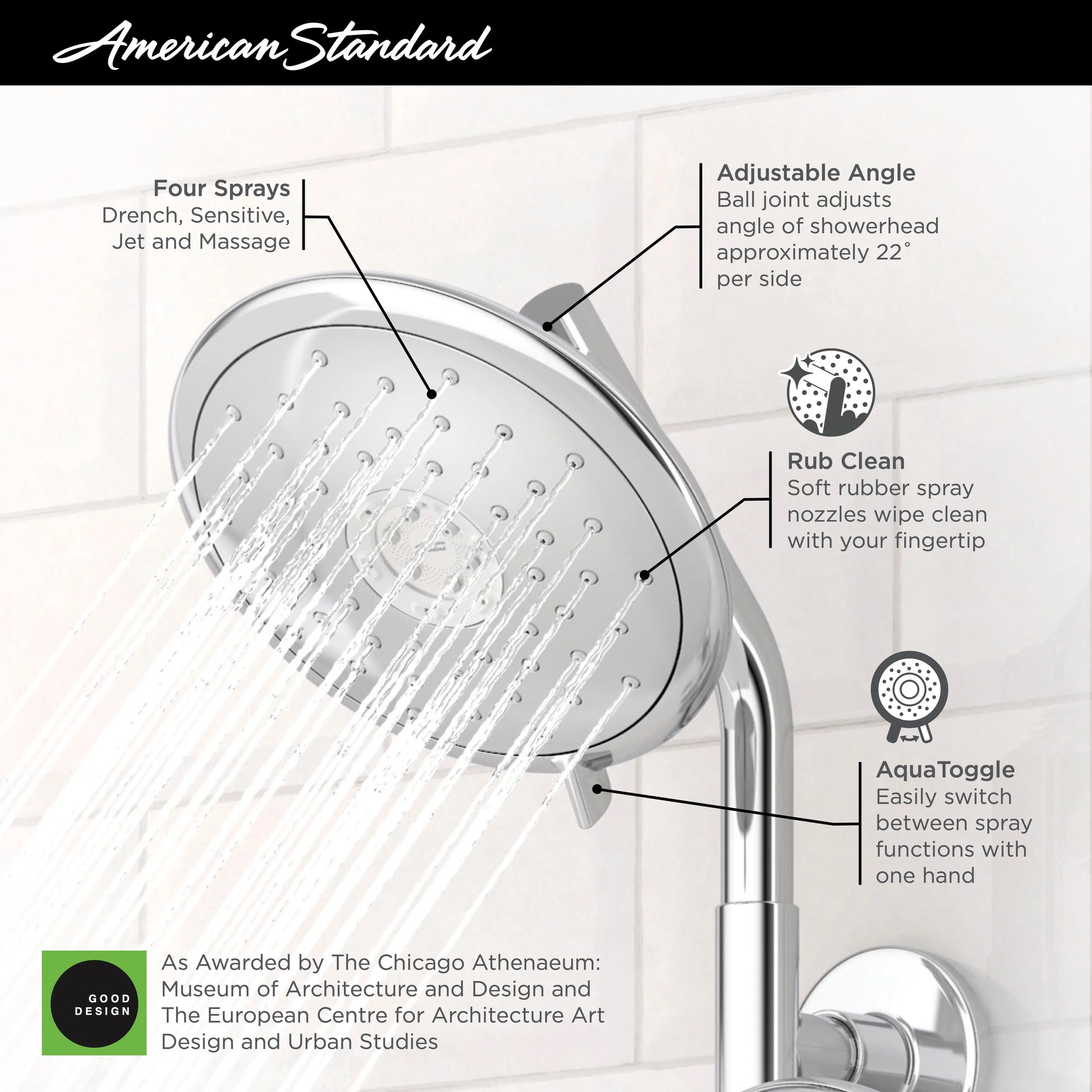 American Standard Spectra Fixed 7-Inch 1.8 gpm/6.8 L/
min Fixed Showerhead 9038074.013 - Plumbing Market