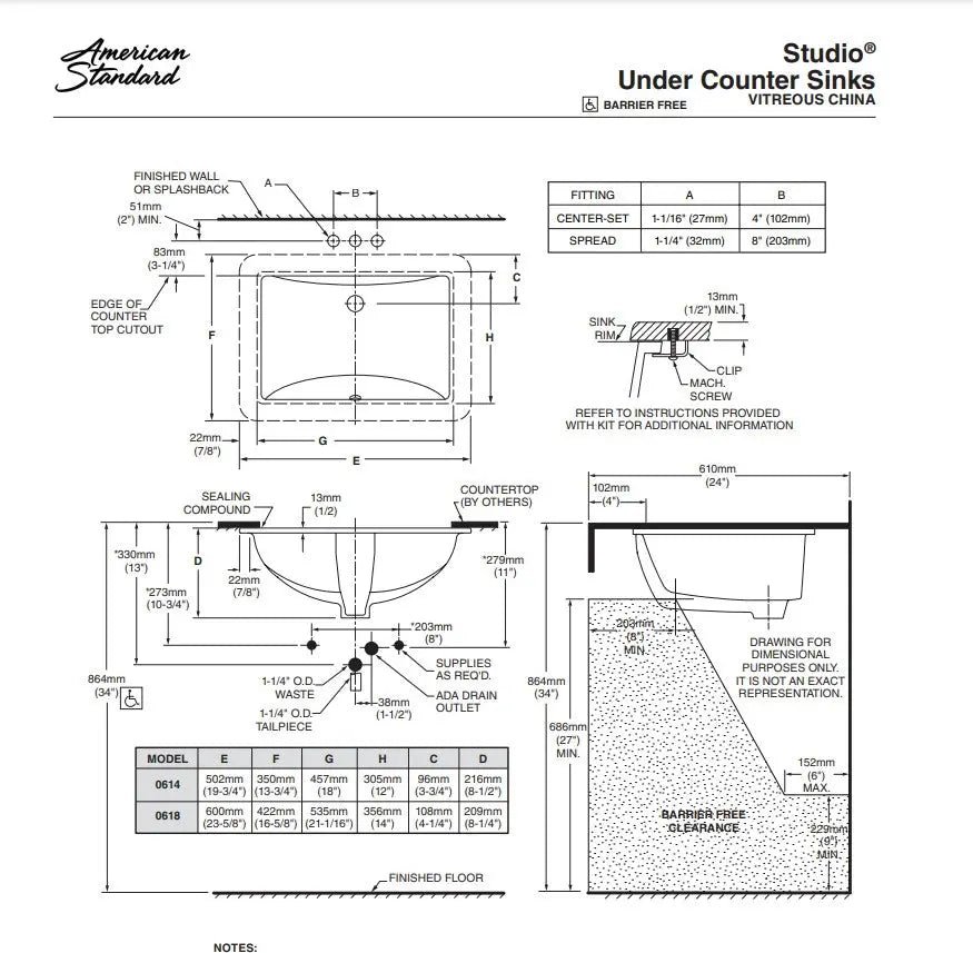 American Standard Studio Under Counter Bathroom Sink - Plumbing Market