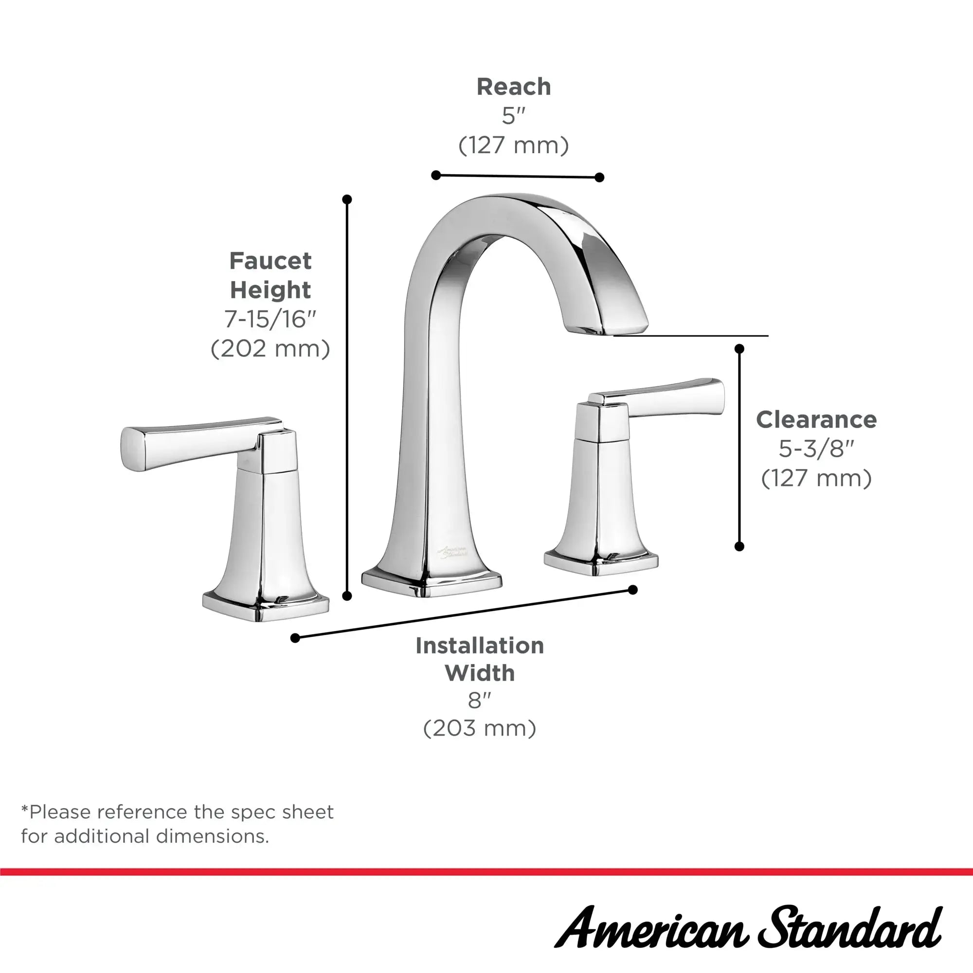 American Standard Townsend 8-Inch Widespread 2-Handle Bathroom Faucet 1.2 gpm/4.5 L/min With Lever Handles - Plumbing Market