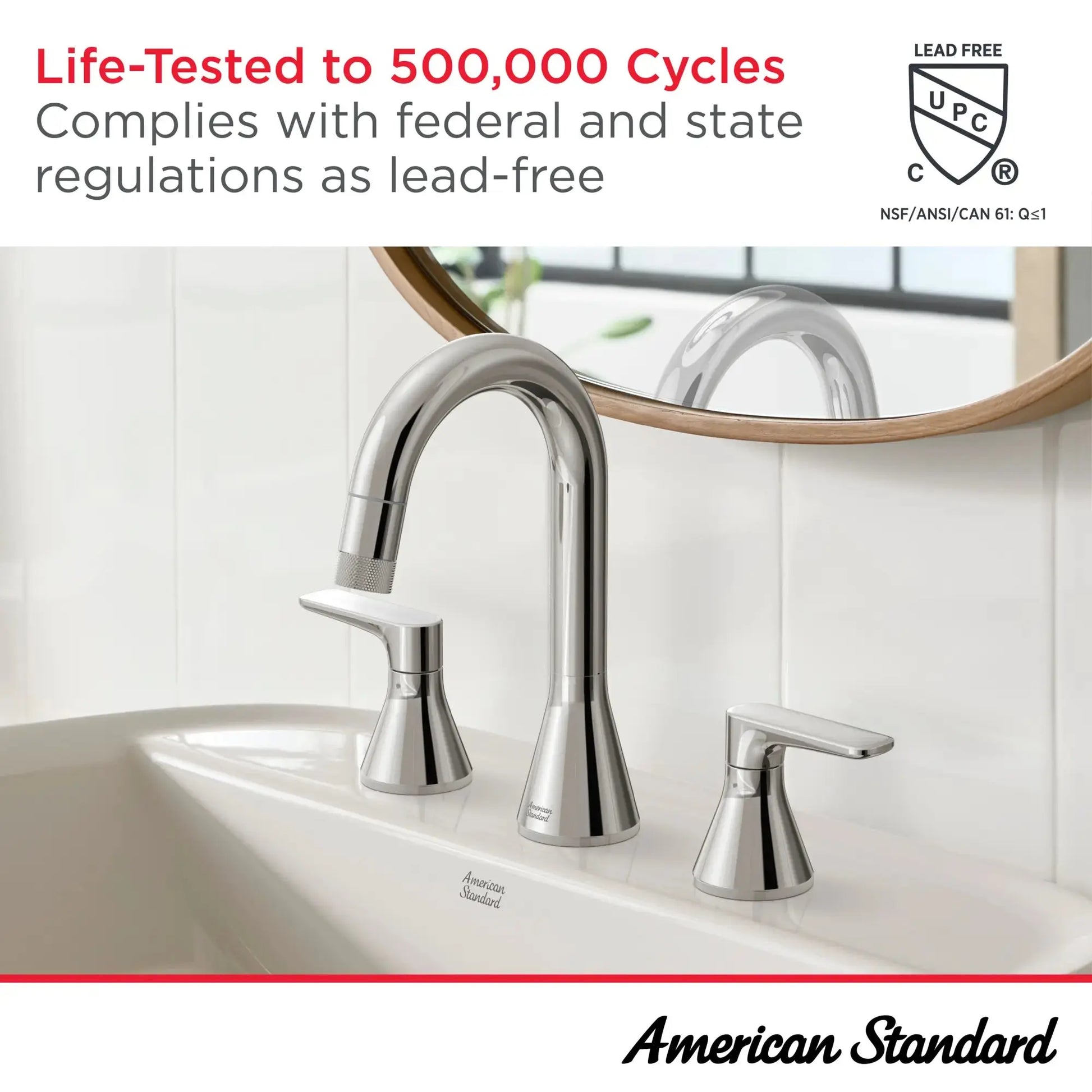 American Standard Townsend 8-Inch Widespread 2-Handle Bathroom Faucet 1.2 gpm/4.5 L/min With Lever Handles - Plumbing Market