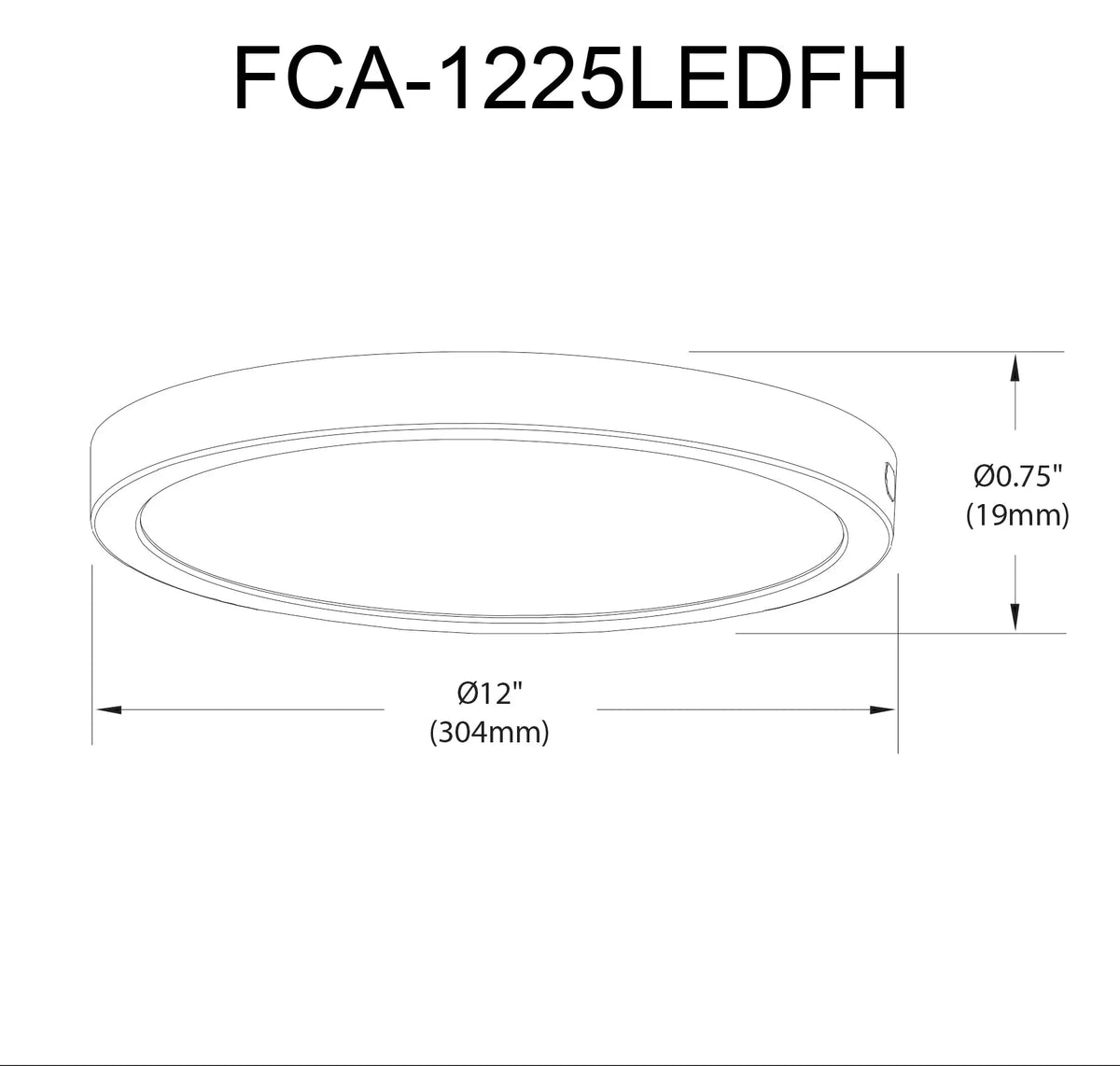 Dainolite 25W Matte Black Flush Mount 5CCT