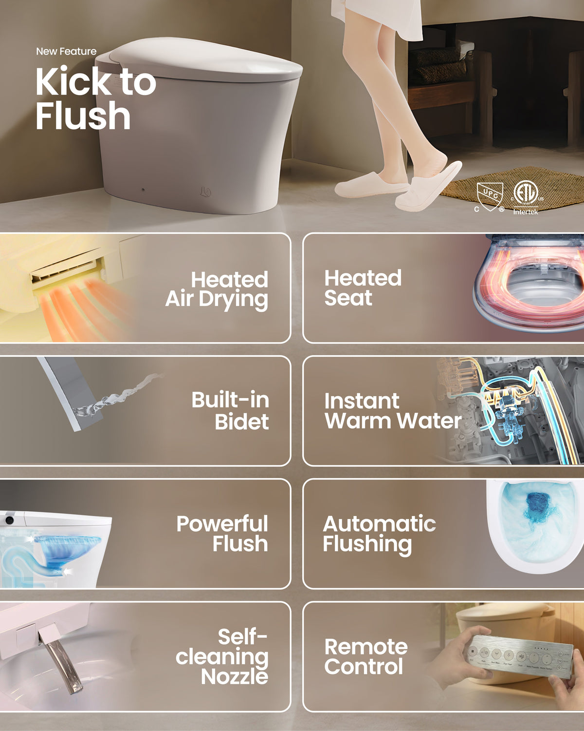 Ecoway Deluxe 2.0 Smart Toilet WZ2801U — Plumbing Market Canada
