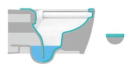 Duravit ME by Starck Wall Mounted Toilet Bowl 2529090092 - Plumbing Market