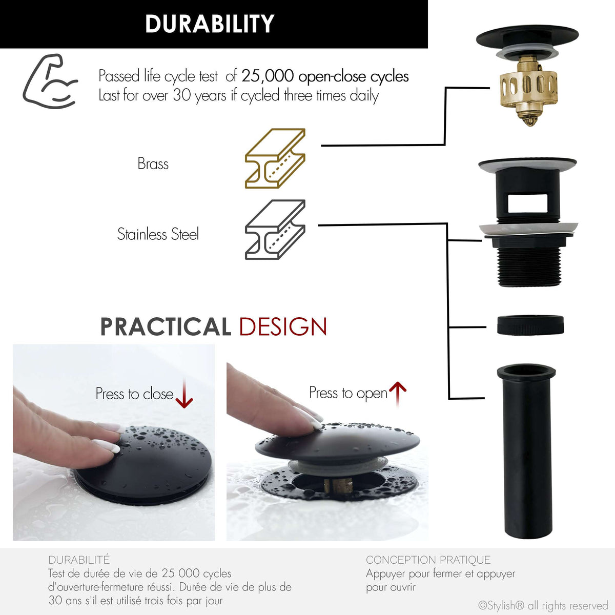 Stylish Pop-Up Bathroom Sink Drains Set with Overflow Matte Black D-701N2