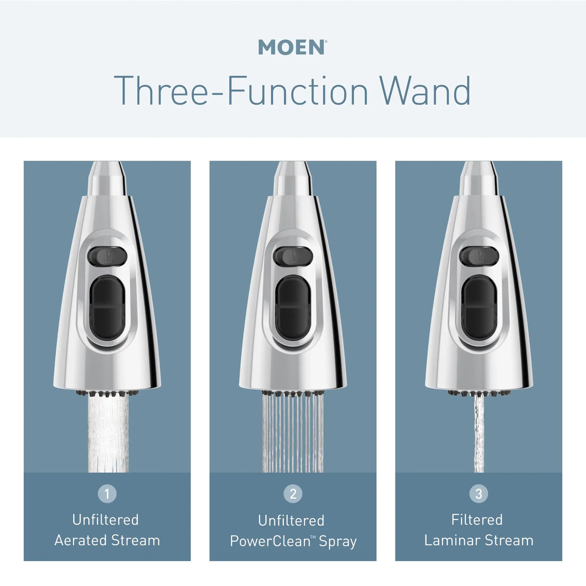 Moen Kurv 3-in-1 Water Filtration Pulldown Kitchen Faucet F9126 in Chrome (F9126) - view 4