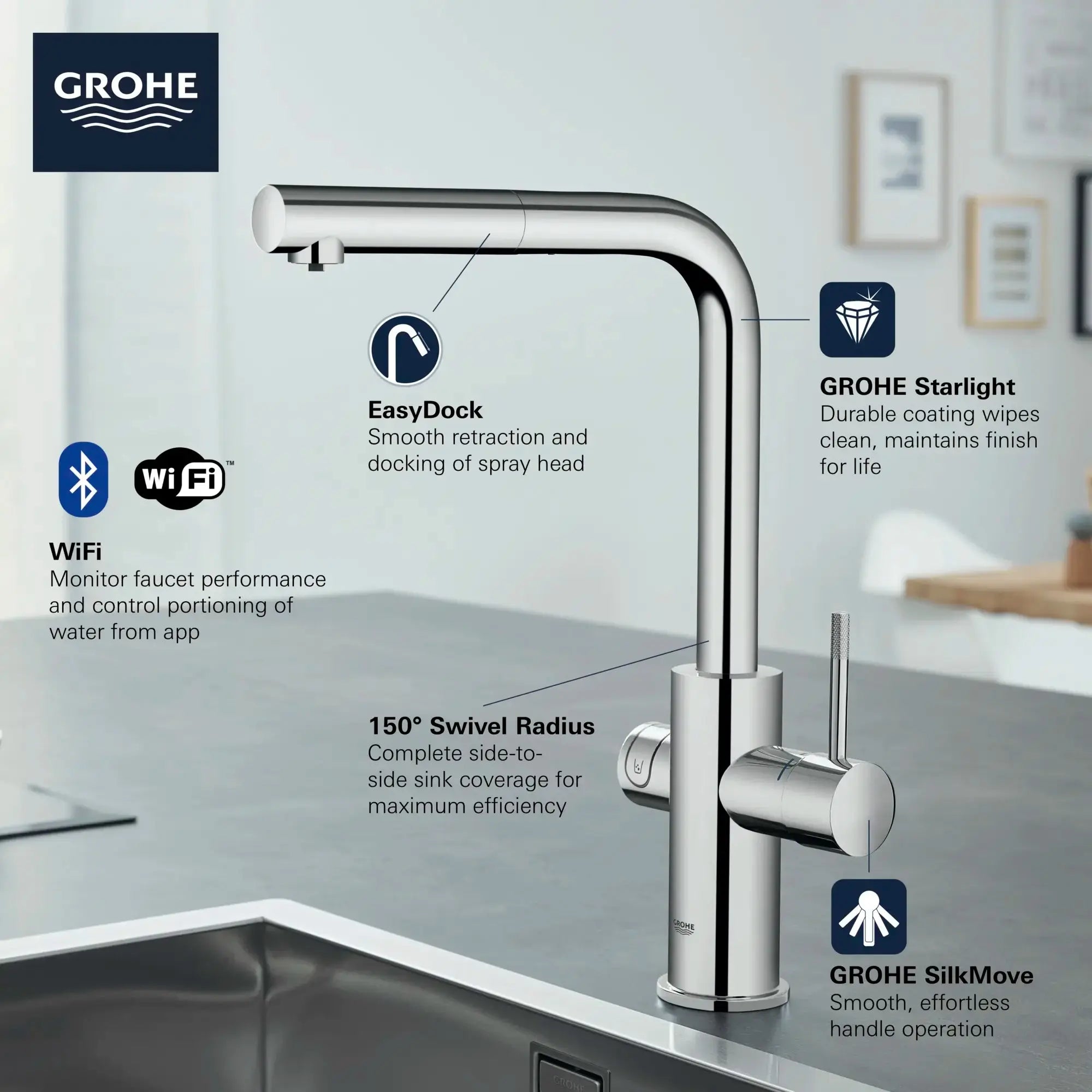 GROHE Blue Single-Handle Pull-Out Kitchen Faucet Single Spray 6.6 L/min (1.75 gpm) with Chilled and Sparkling Water - Plumbing Market