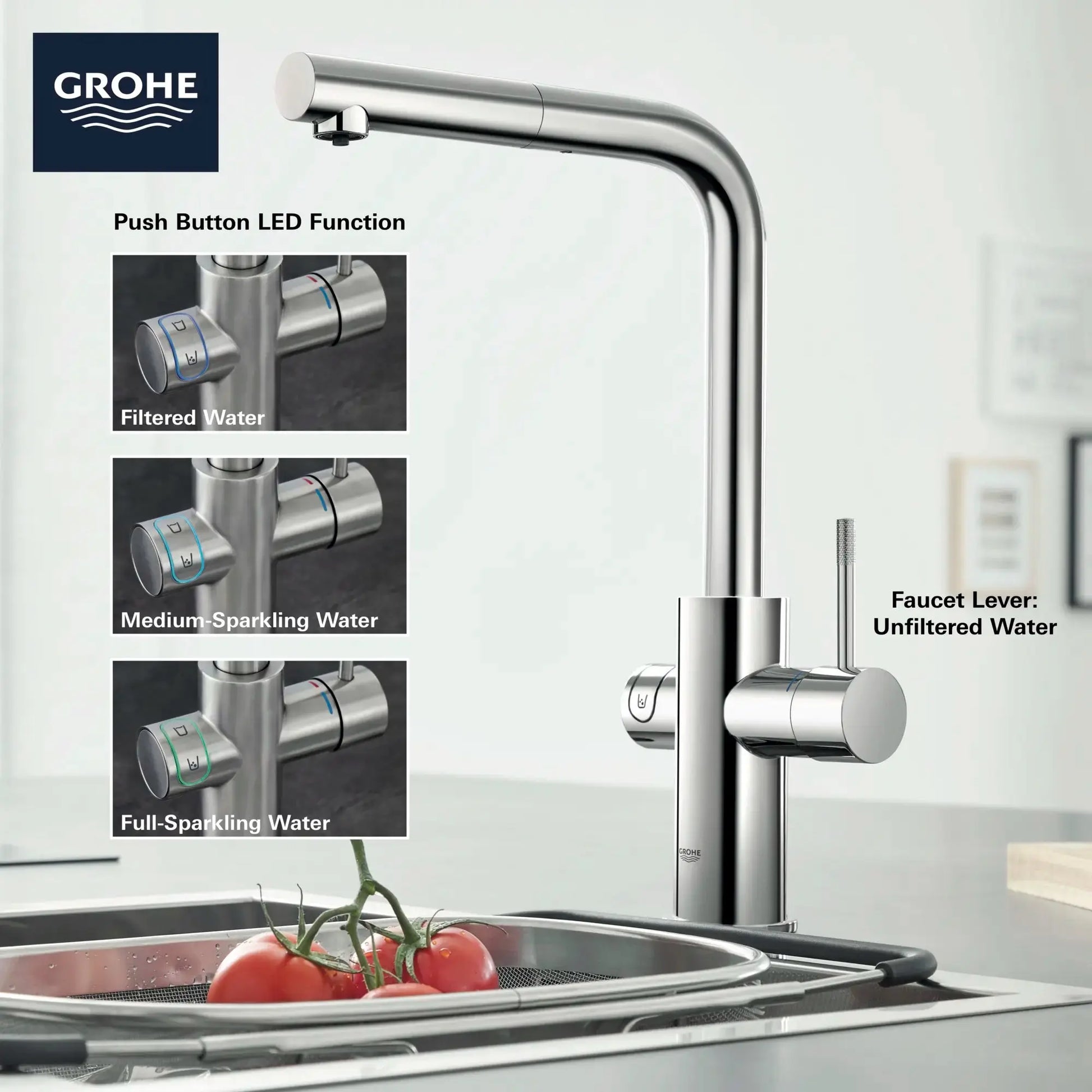 GROHE Blue Single-Handle Pull-Out Kitchen Faucet Single Spray 6.6 L/min (1.75 gpm) with Chilled and Sparkling Water - Plumbing Market