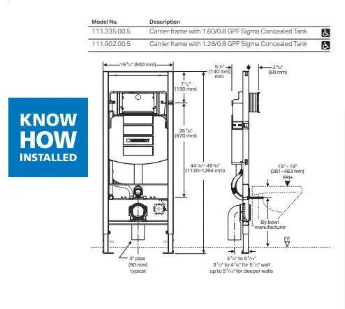 Geberit Duofix in-wall System With Sigma Concealed Tank 111.902.00.5 - Plumbing Market