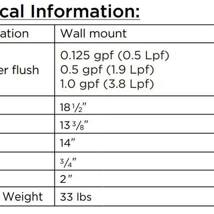 Gerber Lafayette 0.125/0.5/1.0gpf Urinal Washout Top Spud 13-3/8" Width - Plumbing Market