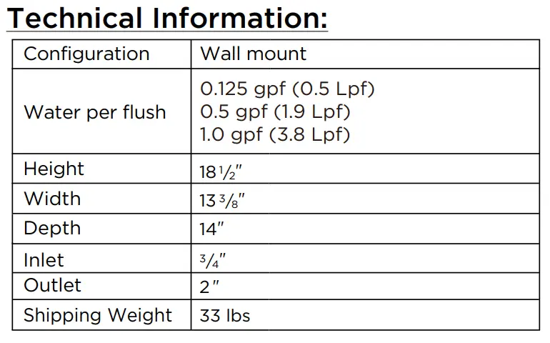Gerber Lafayette 0.125/0.5/1.0gpf Urinal Washout Top Spud 13-3/8" Width - Plumbing Market