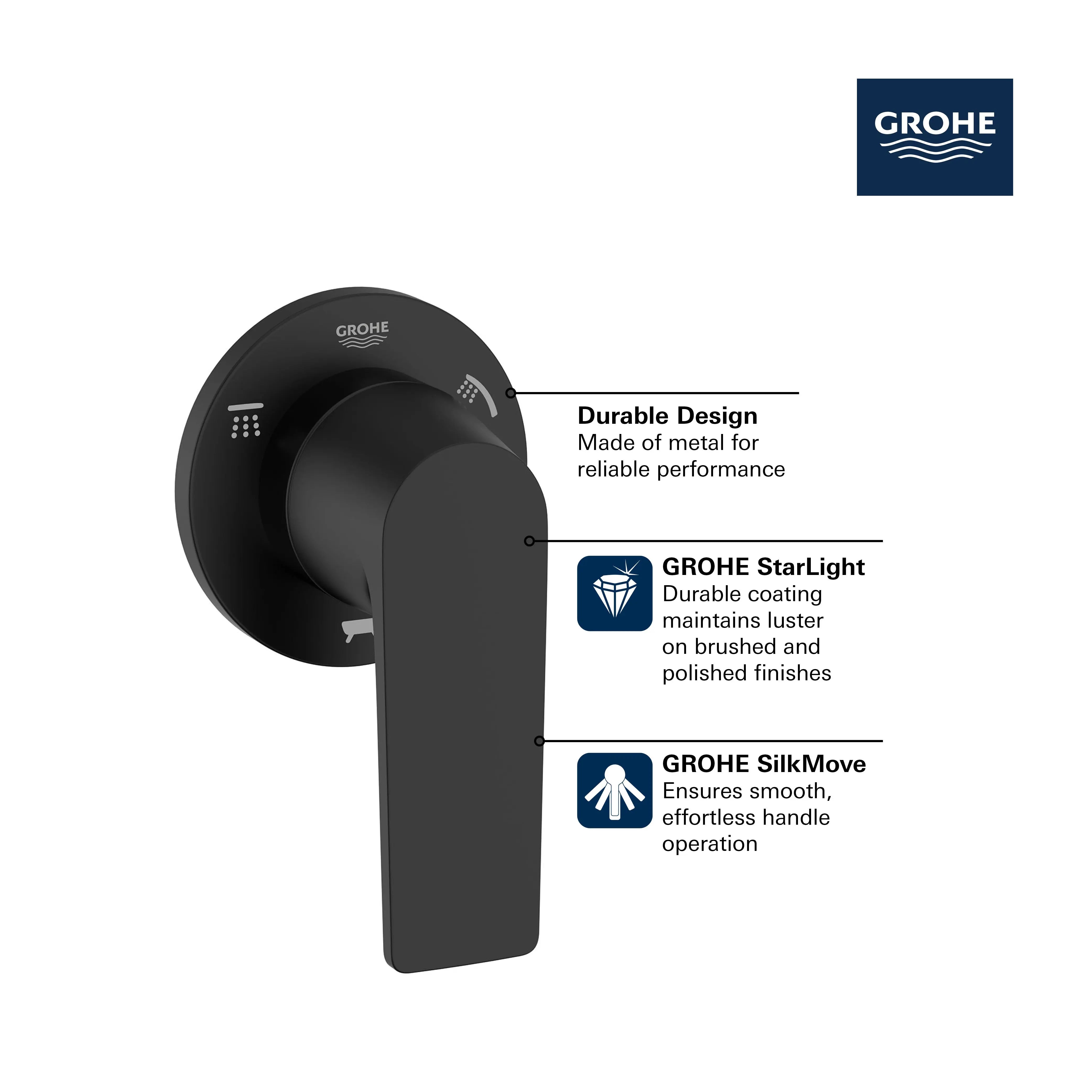 Grohe 3-WAY DIVERTER TRIM Matte Black 293012430 - Plumbing Market