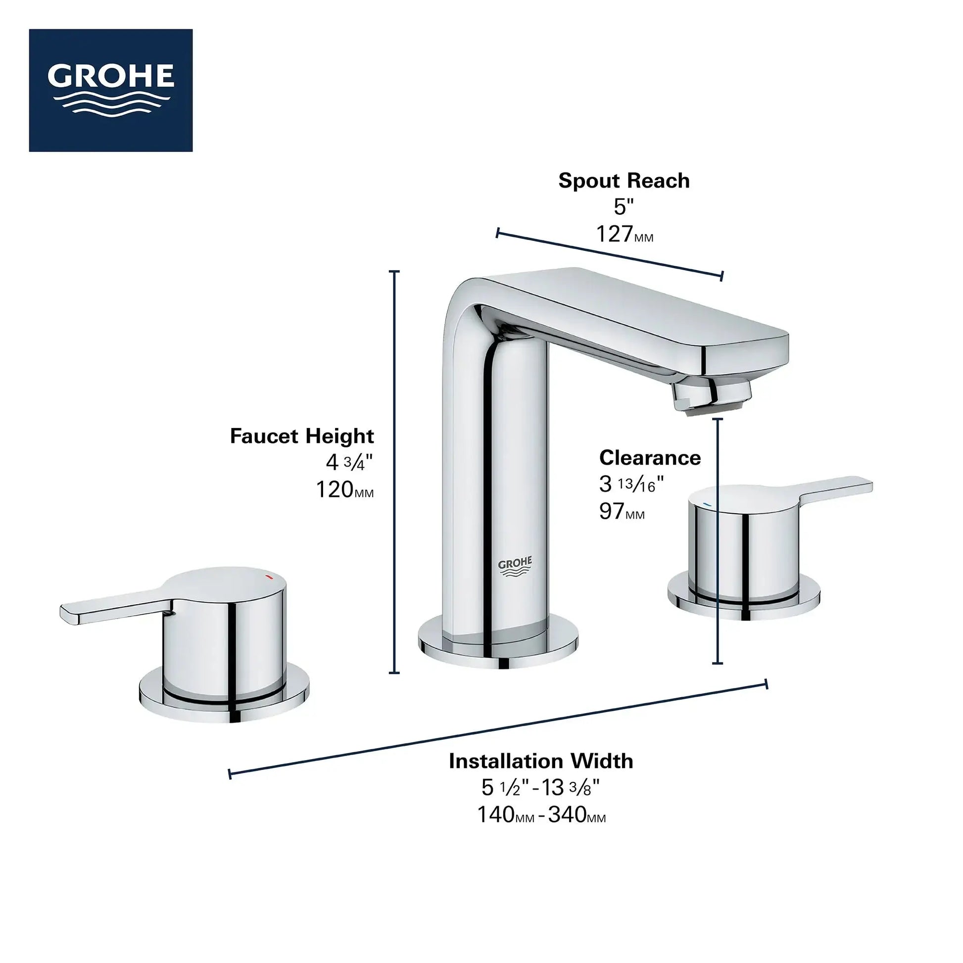 Grohe LINEARE WIDESPREAD BATHROOM FAUCET  Hard Graphite 20578A0A - Plumbing Market