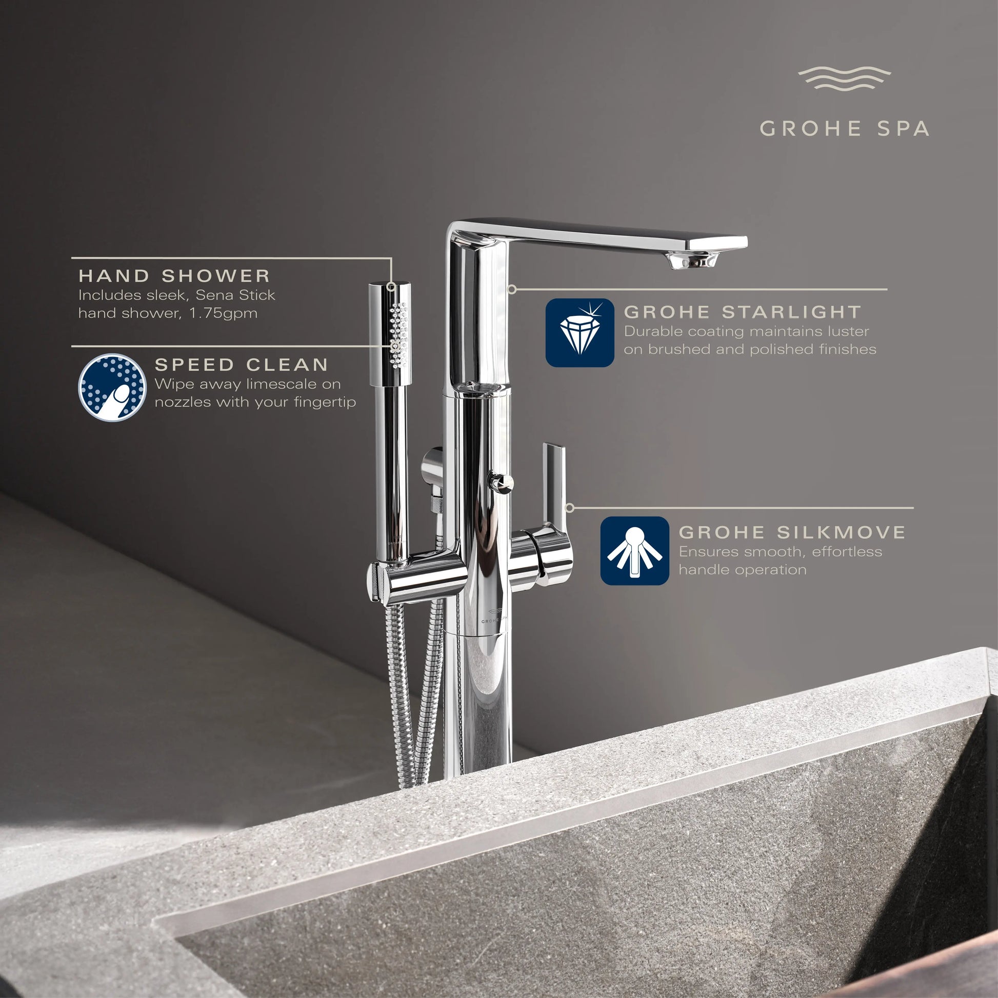 Grohe ALLURE FREESTANDING TUB FILLER WITH HS  Chrome 25222001 - Plumbing Market