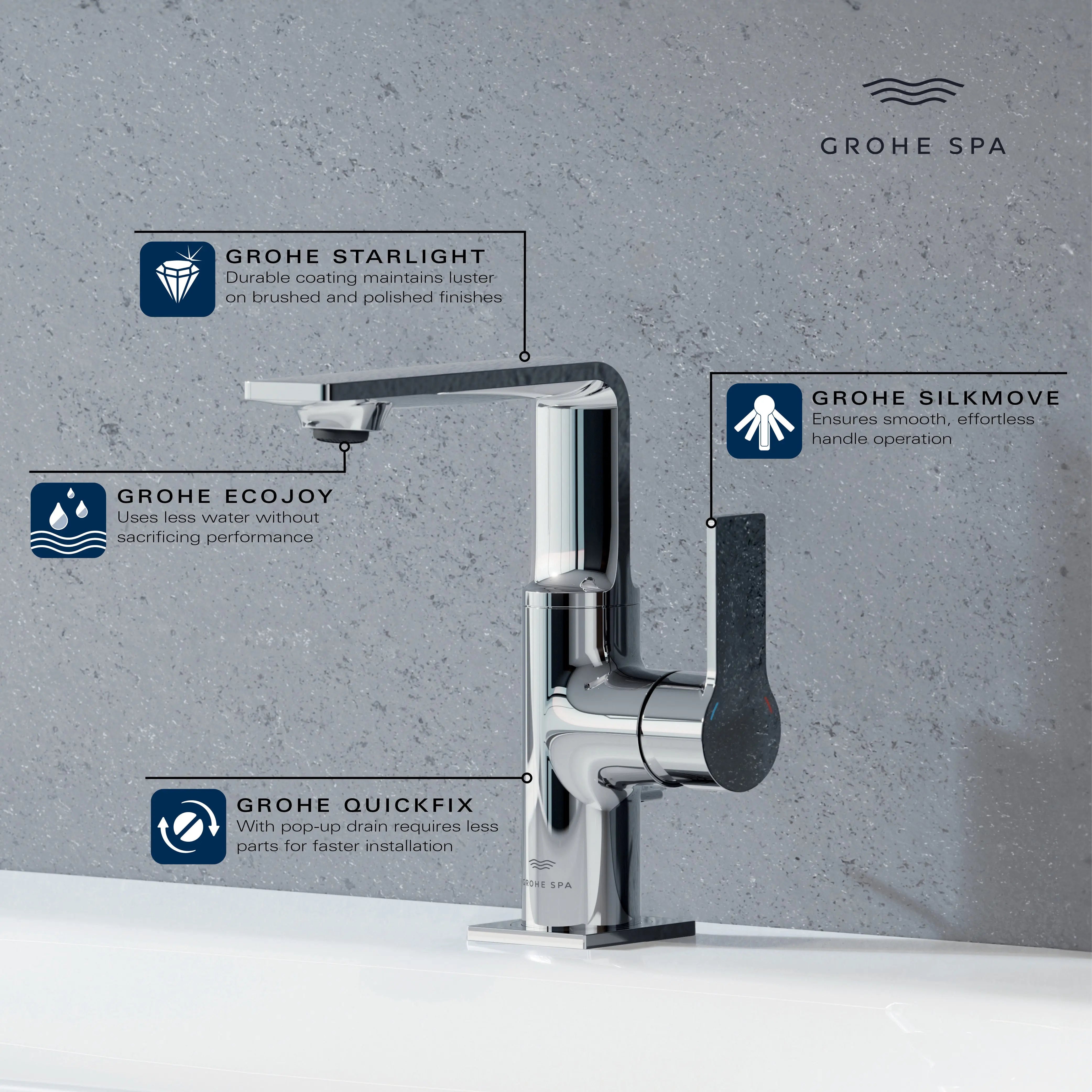 Grohe ALLURE LAVATORY CENTERSET M-SIZE  Brushed Nickel 23857EN1 - Plumbing Market