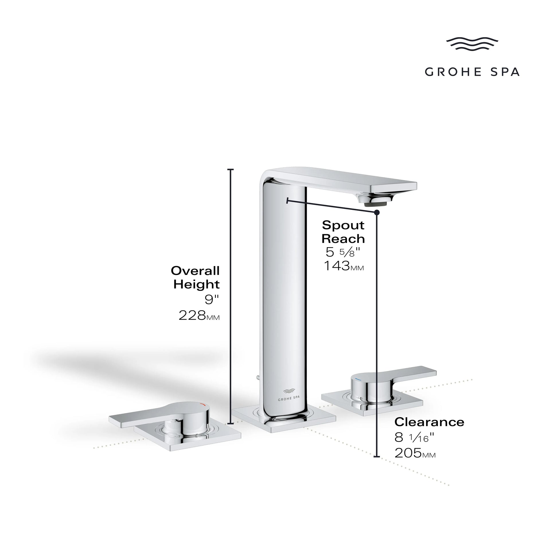 Grohe ALLURE LAVATORY WIDESET M-SIZE  Brushed Nickel 20584EN1 - Plumbing Market