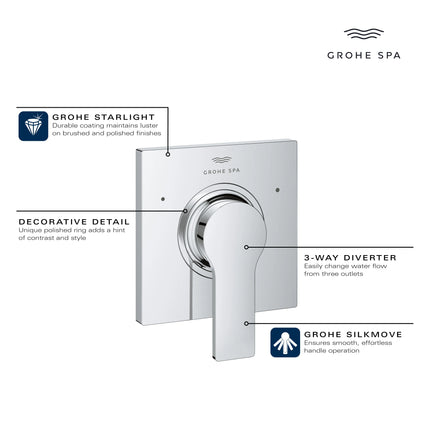 Grohe ALLURE NEW 5-WAY DIVERTER US  Brushed Cool Sunrise 19591GN1 - Plumbing Market