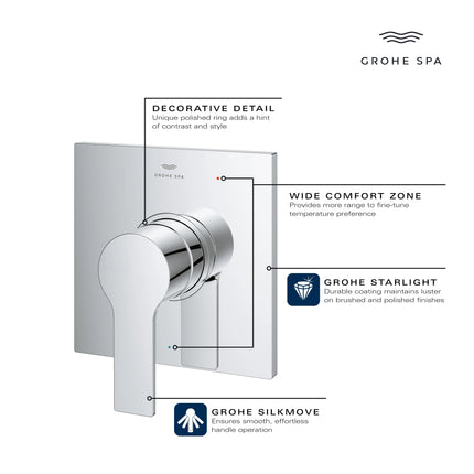 Grohe ALLURE PRESSURE BALANCE VALVE TRIM  Brushed Nickel 19375EN1 - Plumbing Market