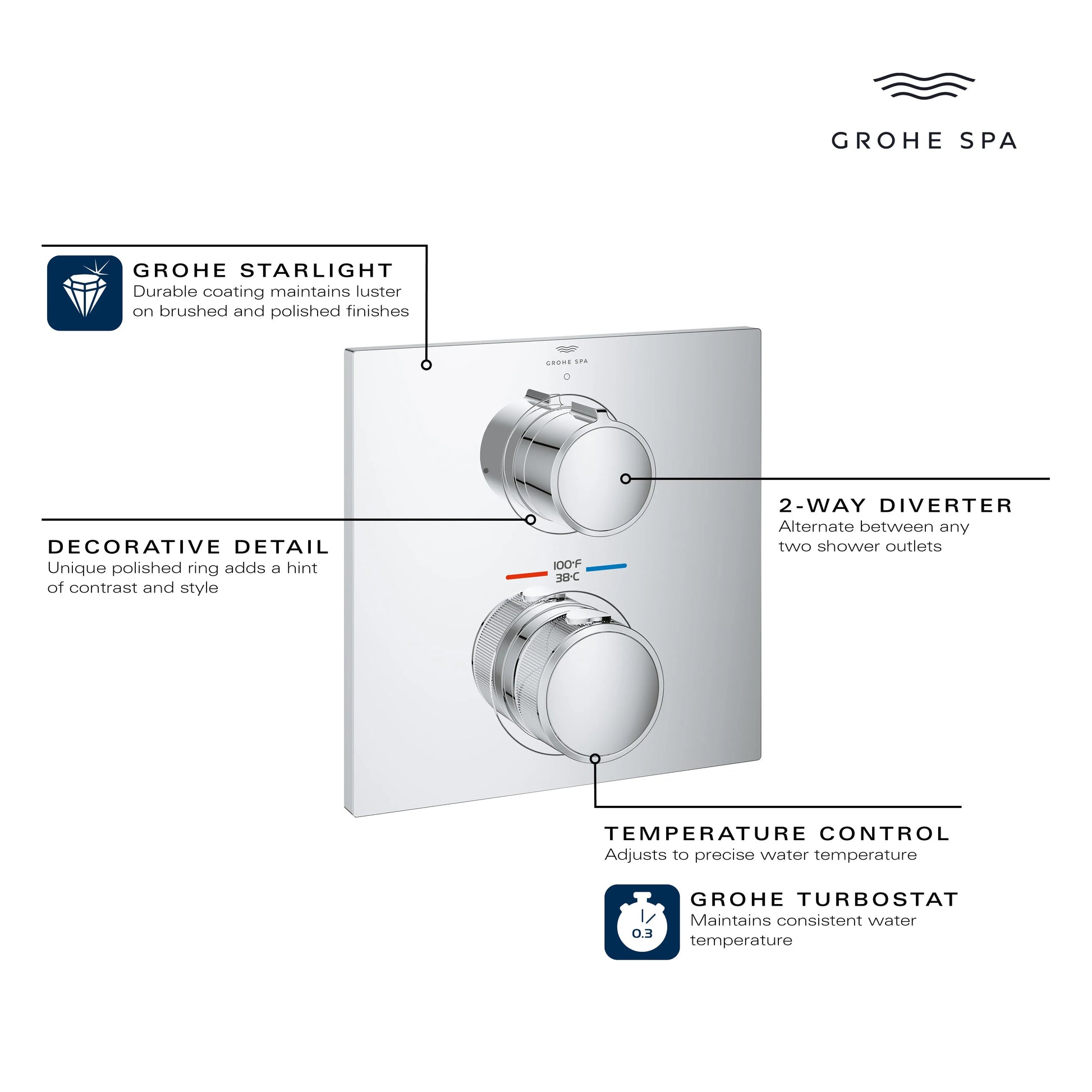 Grohe ALLURE THM SHOWER MIXER W/ 2-WAY DIVERT  Brushed Nickel 29178EN1 - Plumbing Market