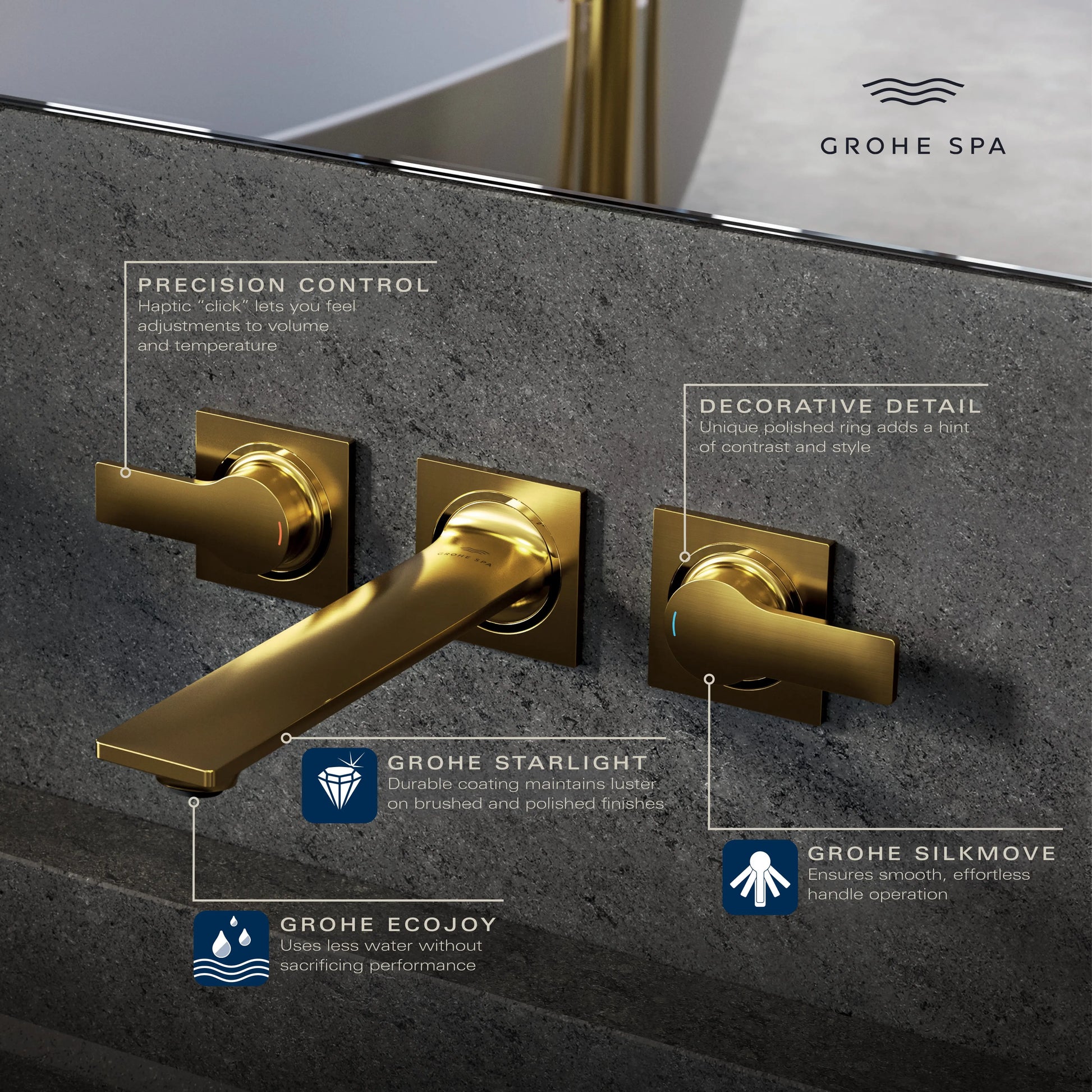 Grohe ALLURE WALL MOUNT VESSEL FAUCET M-SIZE  Brushed Nickel 20586EN1 - Plumbing Market