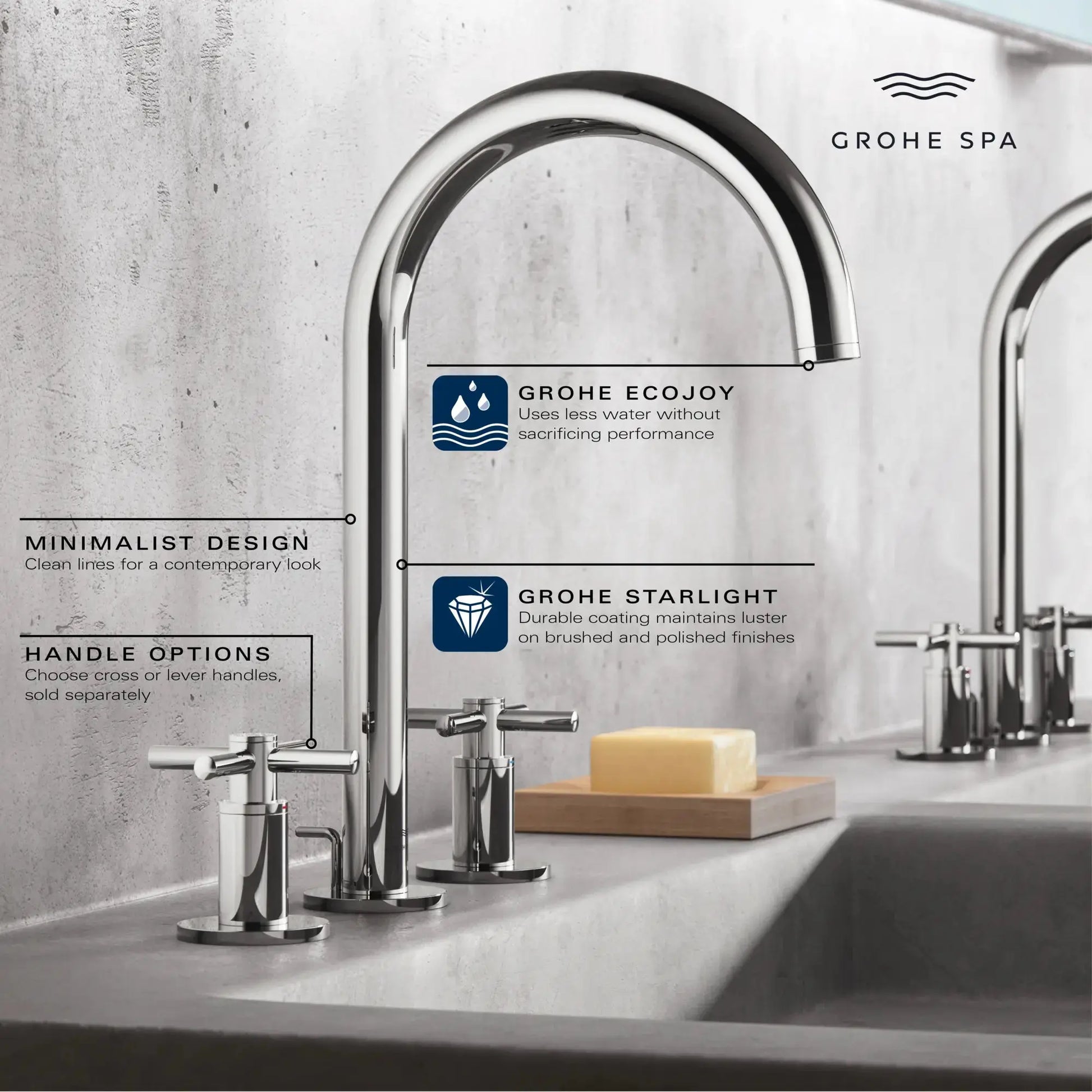 Grohe ATRIO 3H SINK L Matte Black 206592430 - Plumbing Market