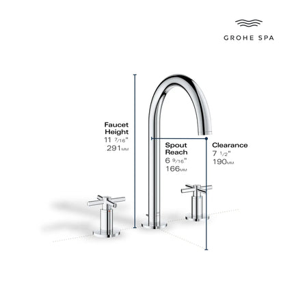 Grohe ATRIO 3H SINK L Matte Black 206592430 - Plumbing Market