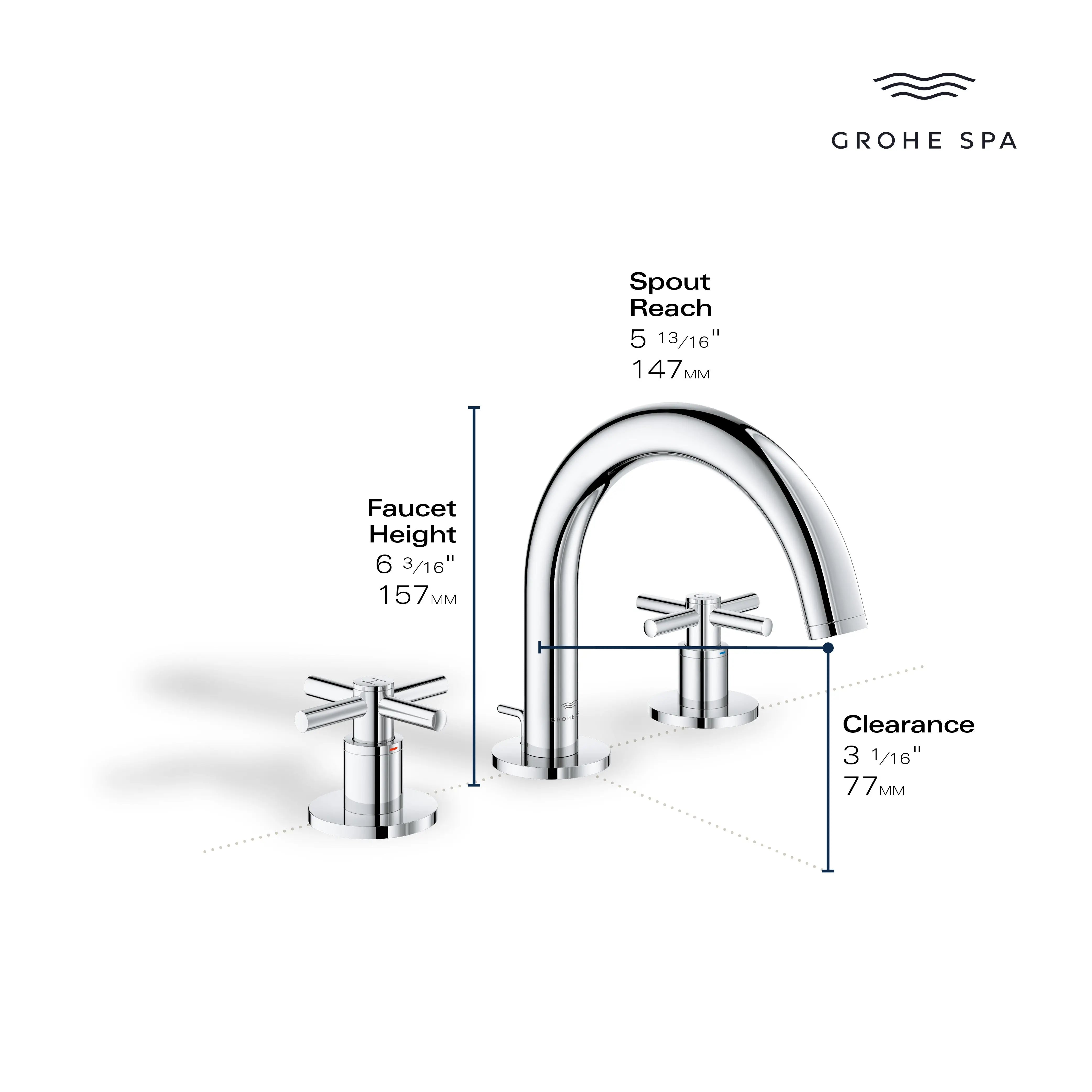 Grohe ATRIO 3H SINK M Matte Black 206602430 - Plumbing Market