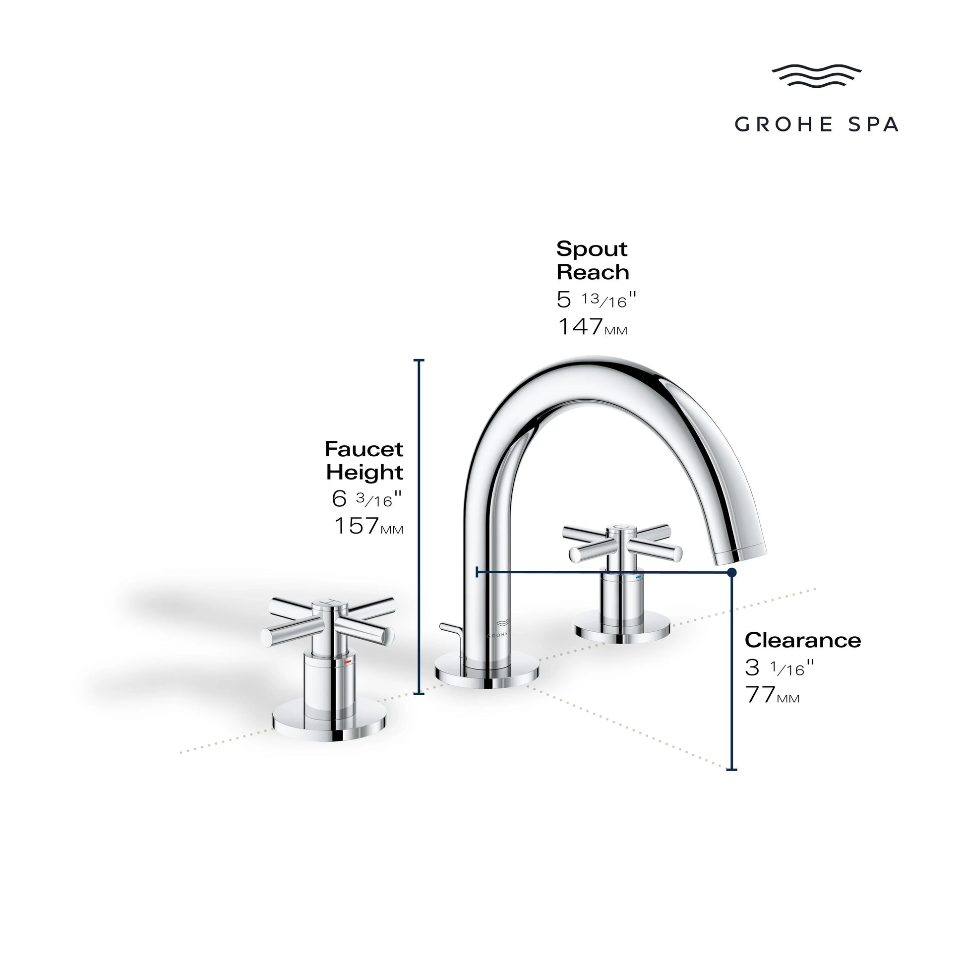 Grohe ATRIO 3H SINK M Matte Black 206602430 - Plumbing Market
