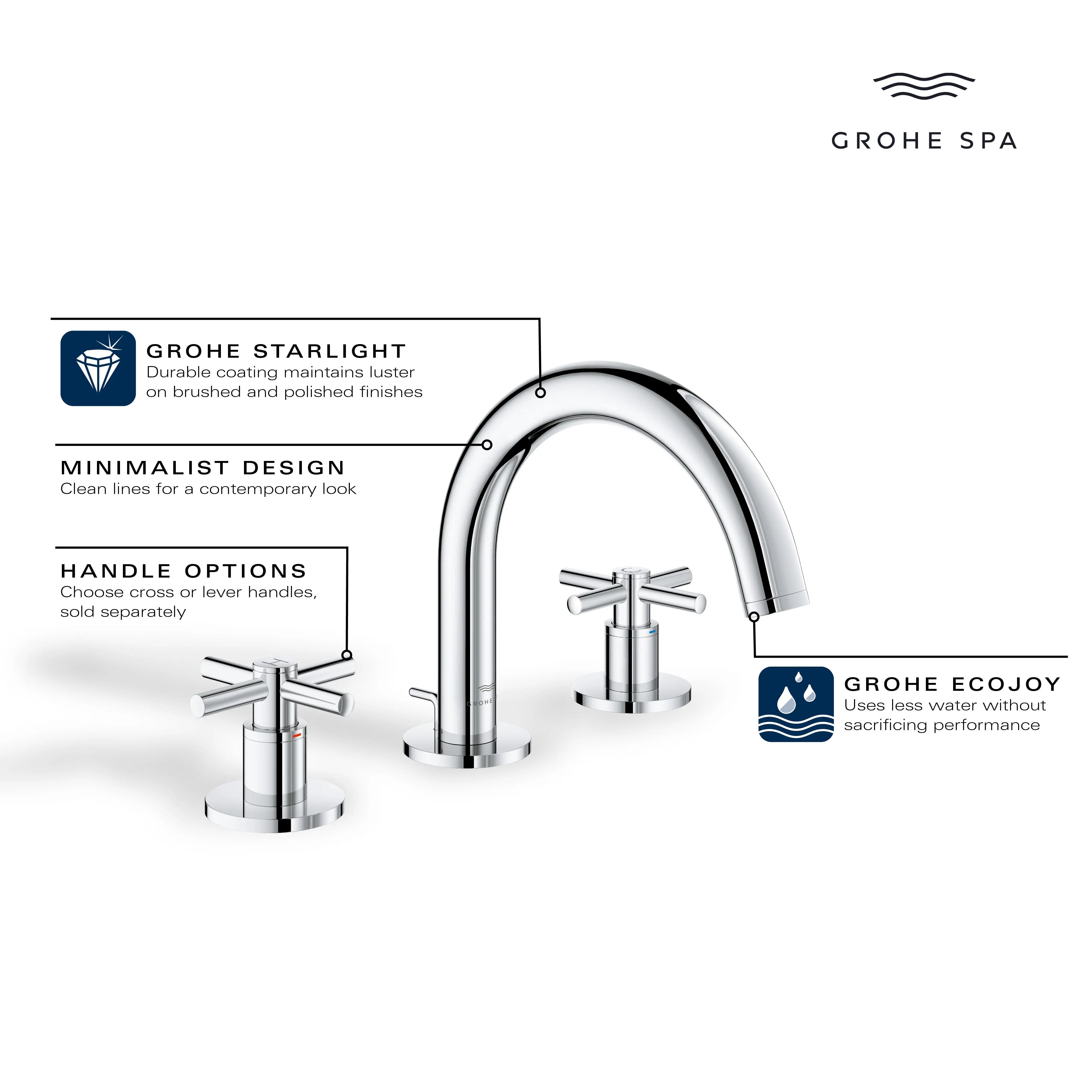 Grohe ATRIO NEW 2HDL BASIN 3-H M  Chrome 20660000 - Plumbing Market