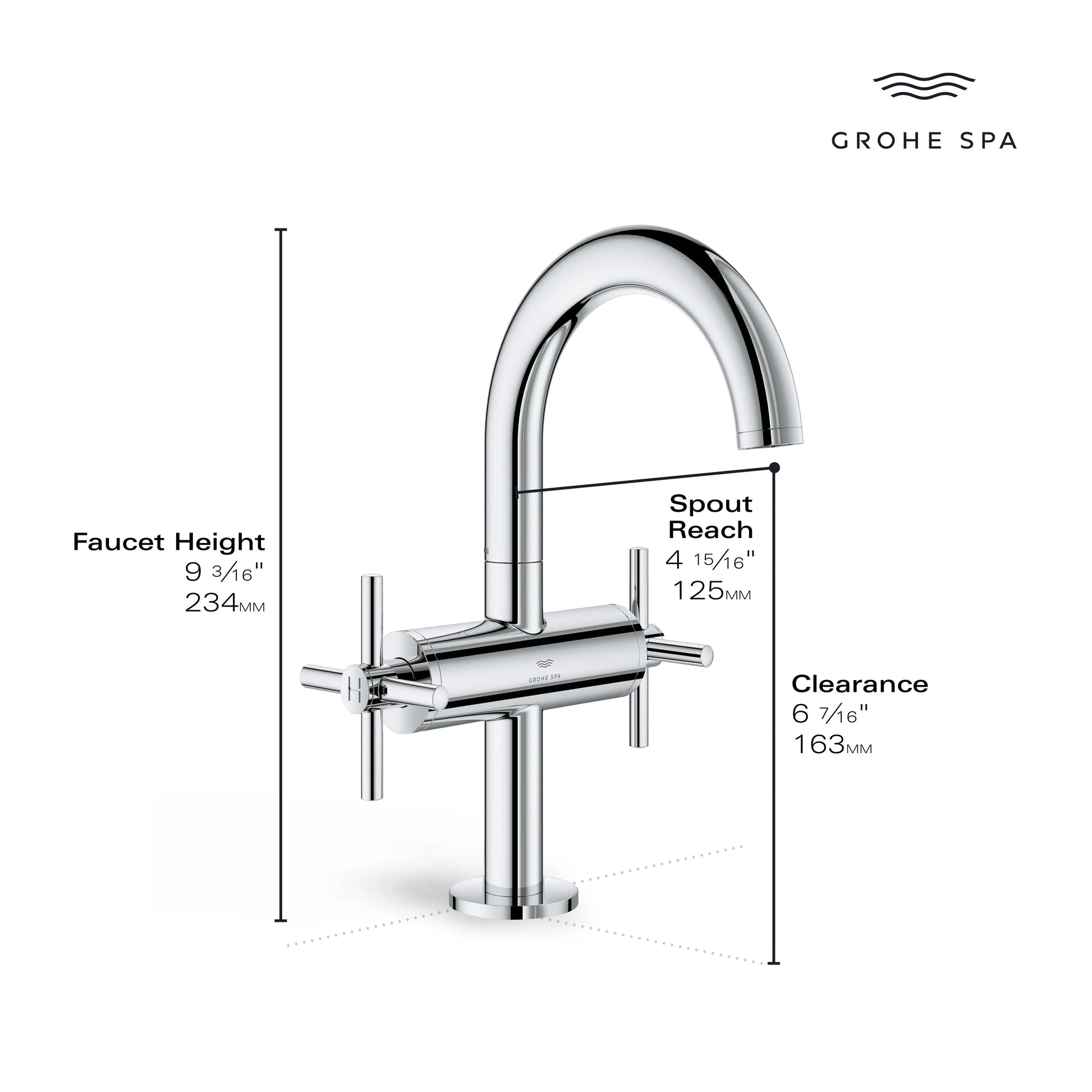 Grohe ATRIO NEW 2HDL BASIN M US  Brushed Nickel 21148EN0 - Plumbing Market
