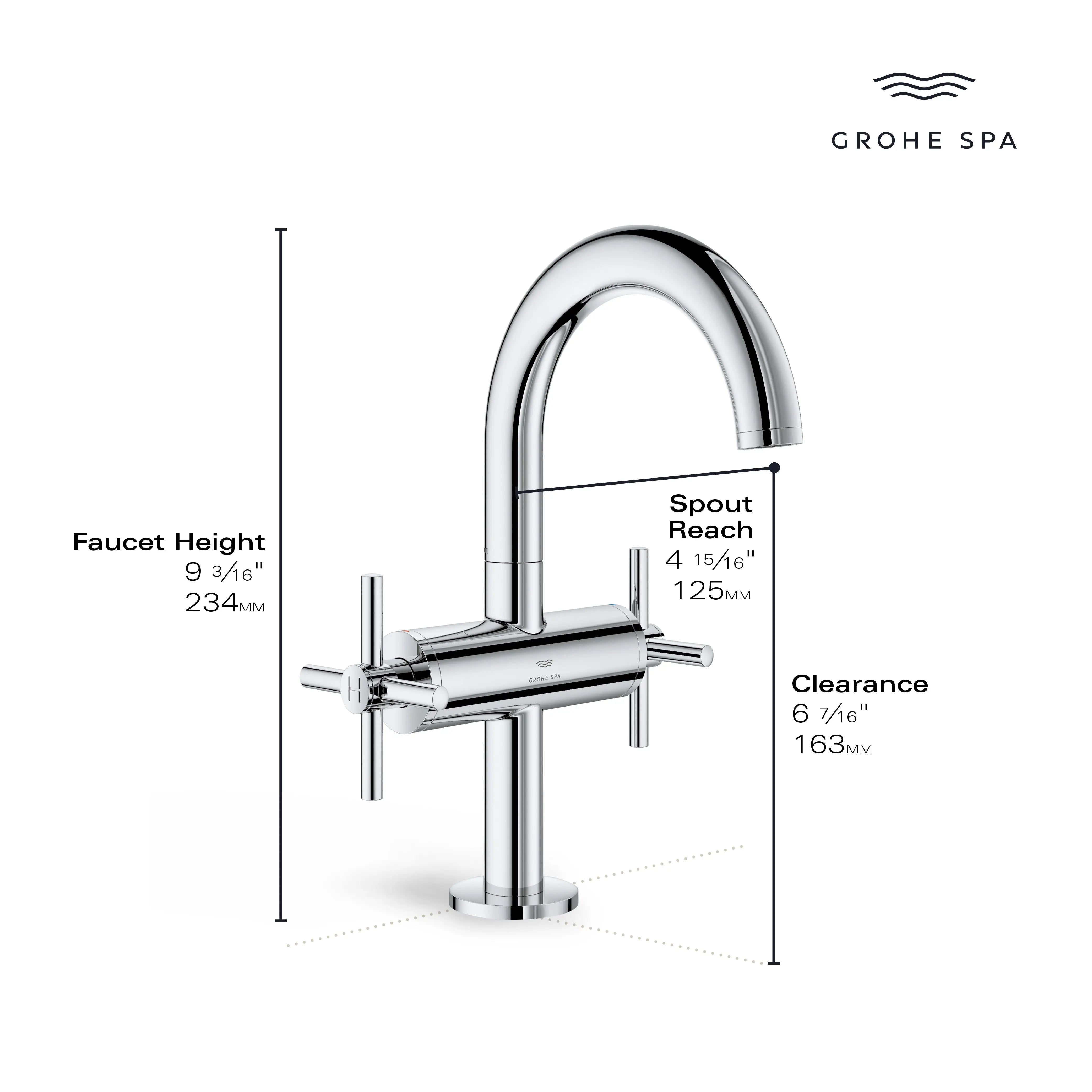 Grohe ATRIO NEW 2HDL BASIN M US  Brushed Nickel 21148EN0 - Plumbing Market