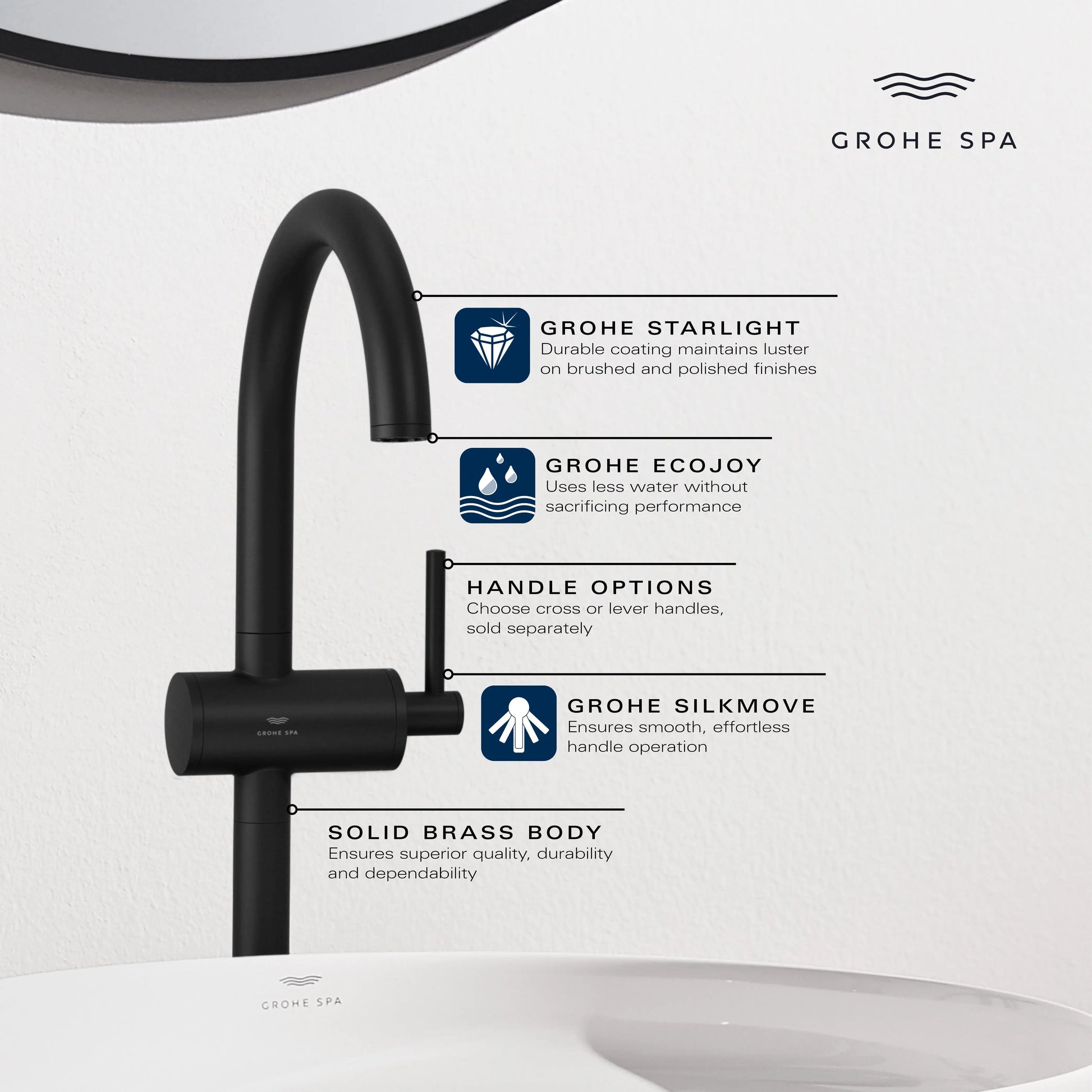 Grohe ATRIO NEW OHM BASIN L US Brushed Nickel 24350EN0 - Plumbing Market