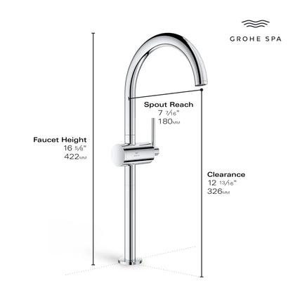 Grohe ATRIO NEW OHM VESSEL BASIN XL US  Brushed Nickel 24352EN0 - Plumbing Market