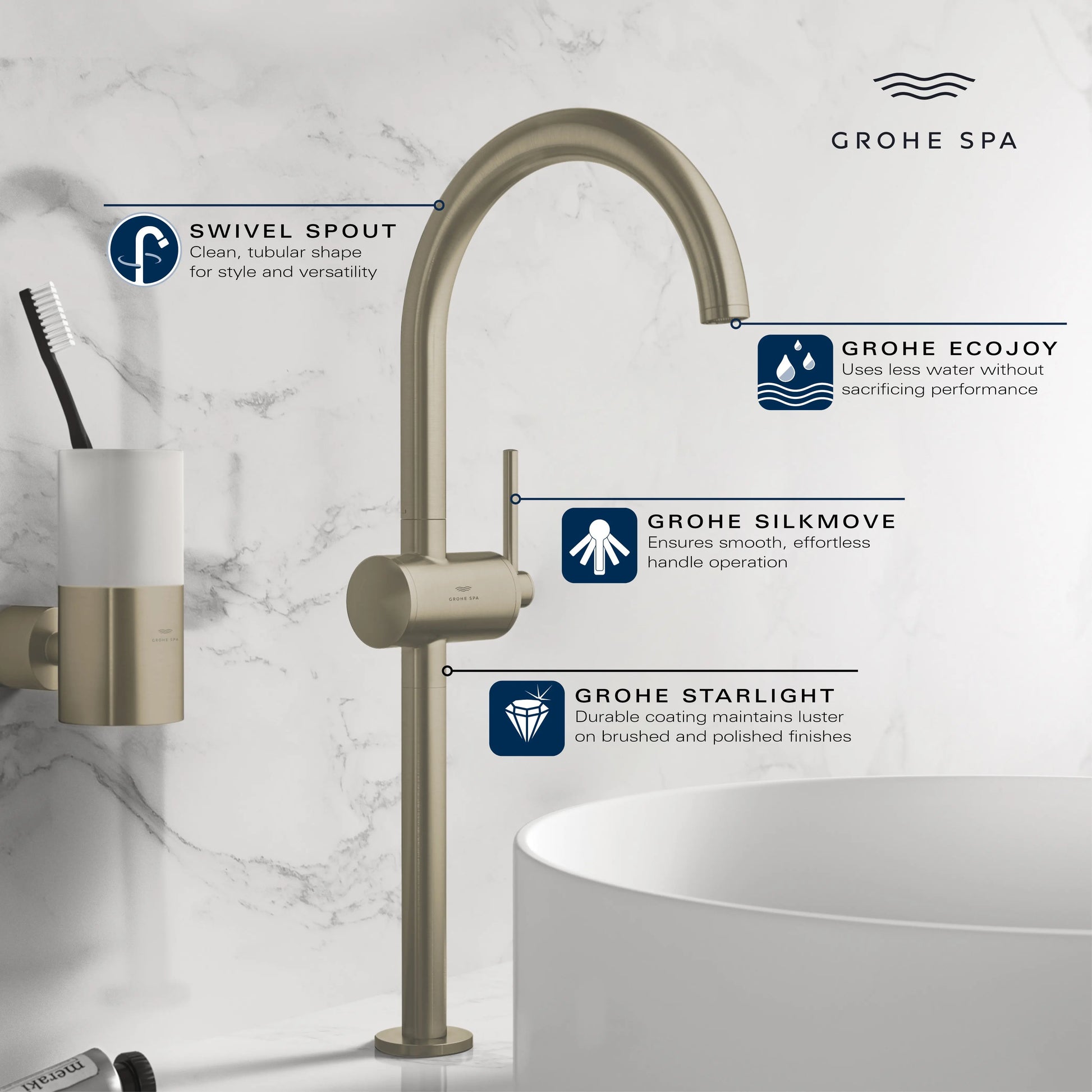 Grohe ATRIO NEW OHM VESSEL BASIN XL US  Brushed Nickel 24352EN0 - Plumbing Market