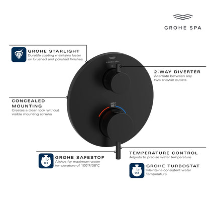 Grohe ATRIO NEW THM TRIMSET RAPIDO BATH US  Chrome 24361000 - Plumbing Market