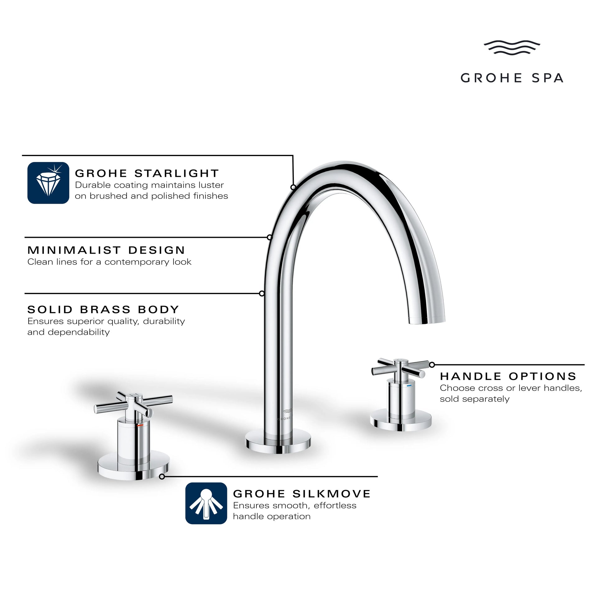 Grohe ATRIO ROMAN TUB FILLER DECK MOUNTED  Brushed Cool Sunrise 25273GN0 - Plumbing Market