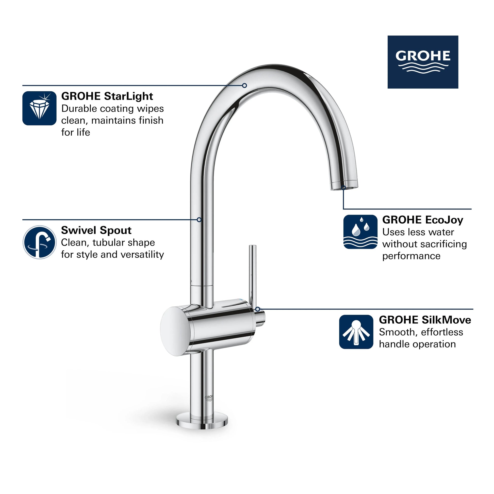 Grohe ATRIO SINGLE-HANDLE BATH FAUCET L-SIZE  Chrome 23828003 - Plumbing Market