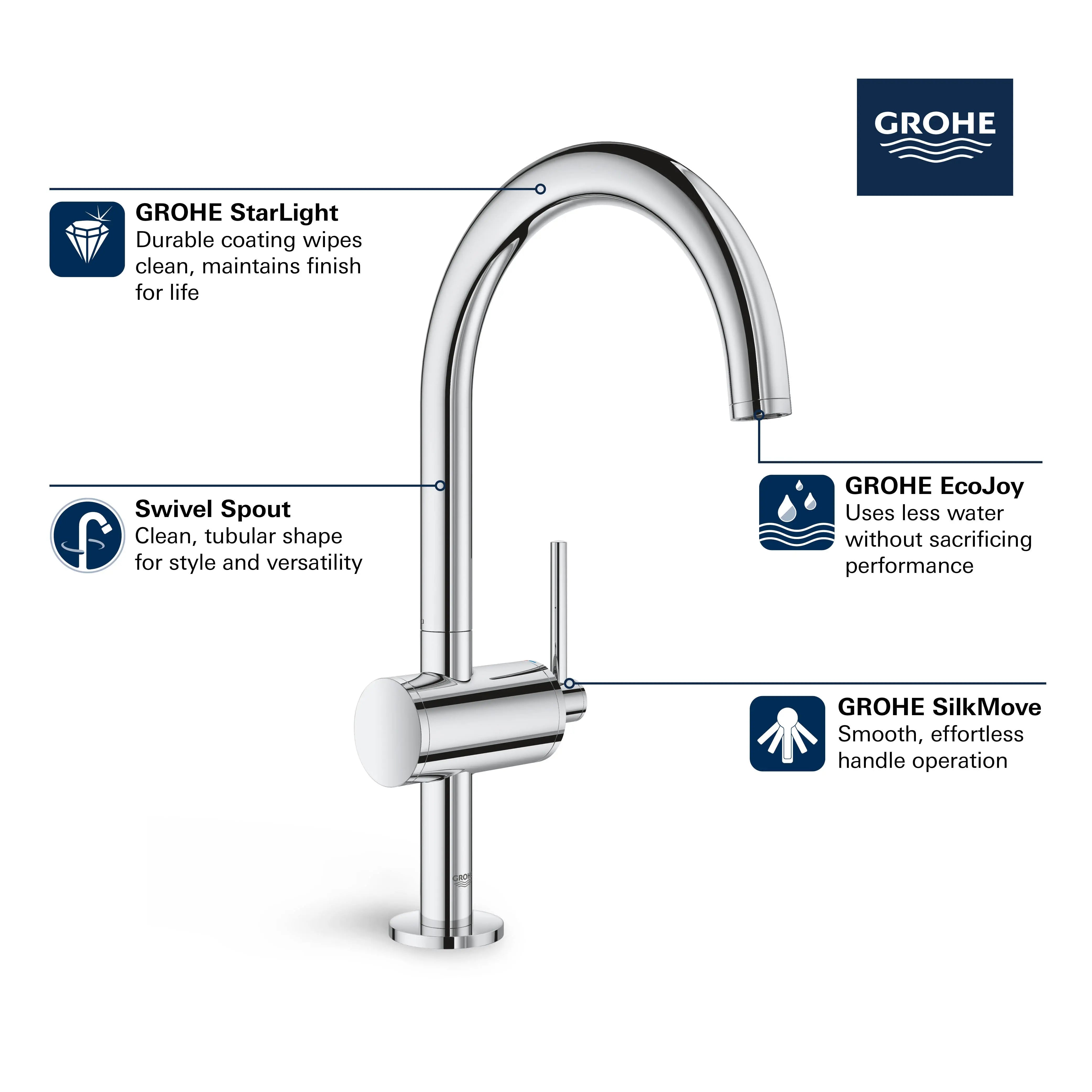 Grohe ATRIO SINGLE-HANDLE BATH FAUCET L-SIZE  Chrome 23828003 - Plumbing Market