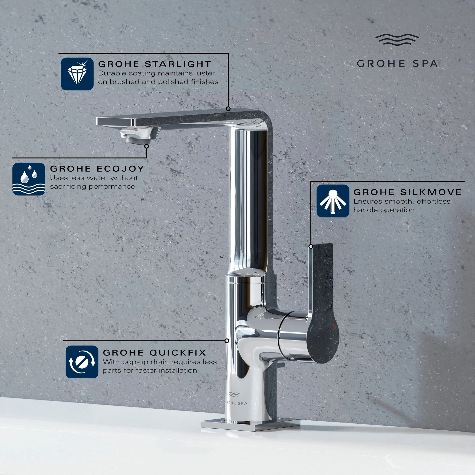 Grohe ALLURE LAVATORY CENTERSET L-SIZE  Brushed Cool Sunrise 23858GN1 - Plumbing Market