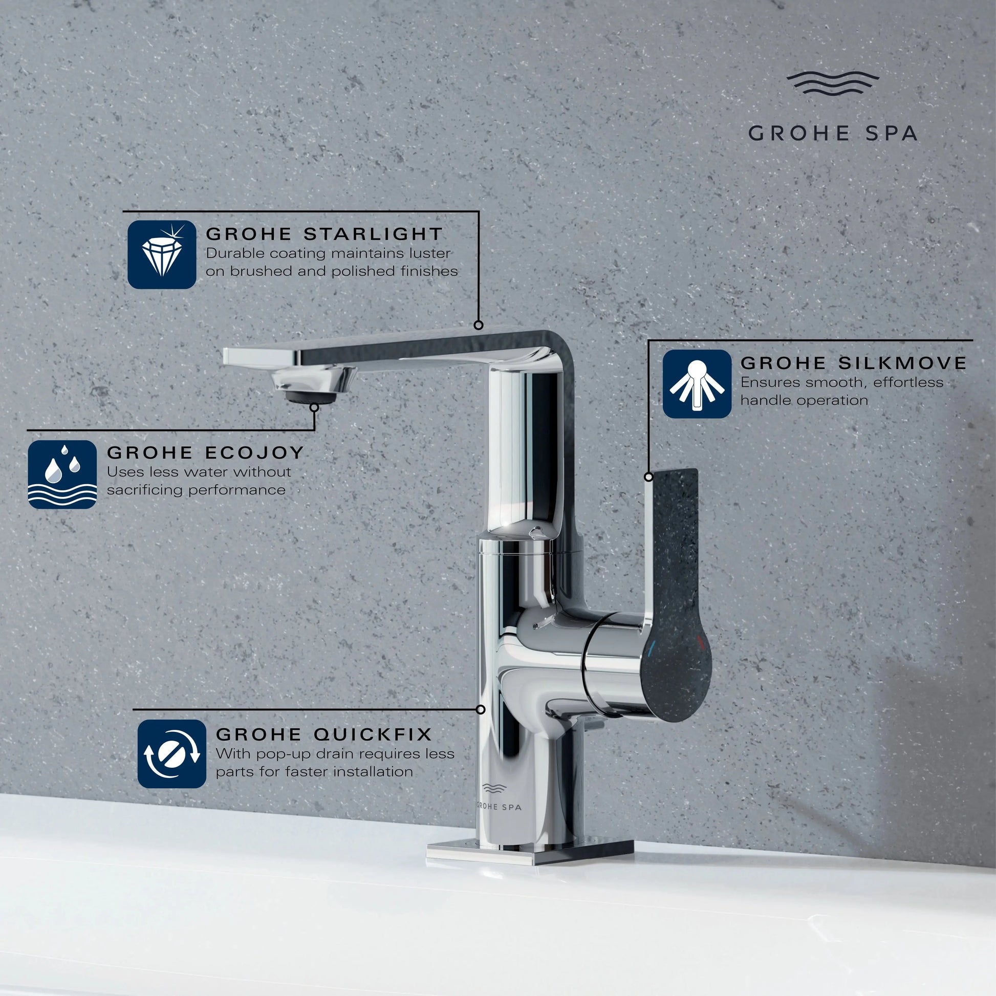 Grohe ALLURE NEW 1H SINK M LEVER HDL  Brushed Cool Sunrise 23857GN1 - Plumbing Market
