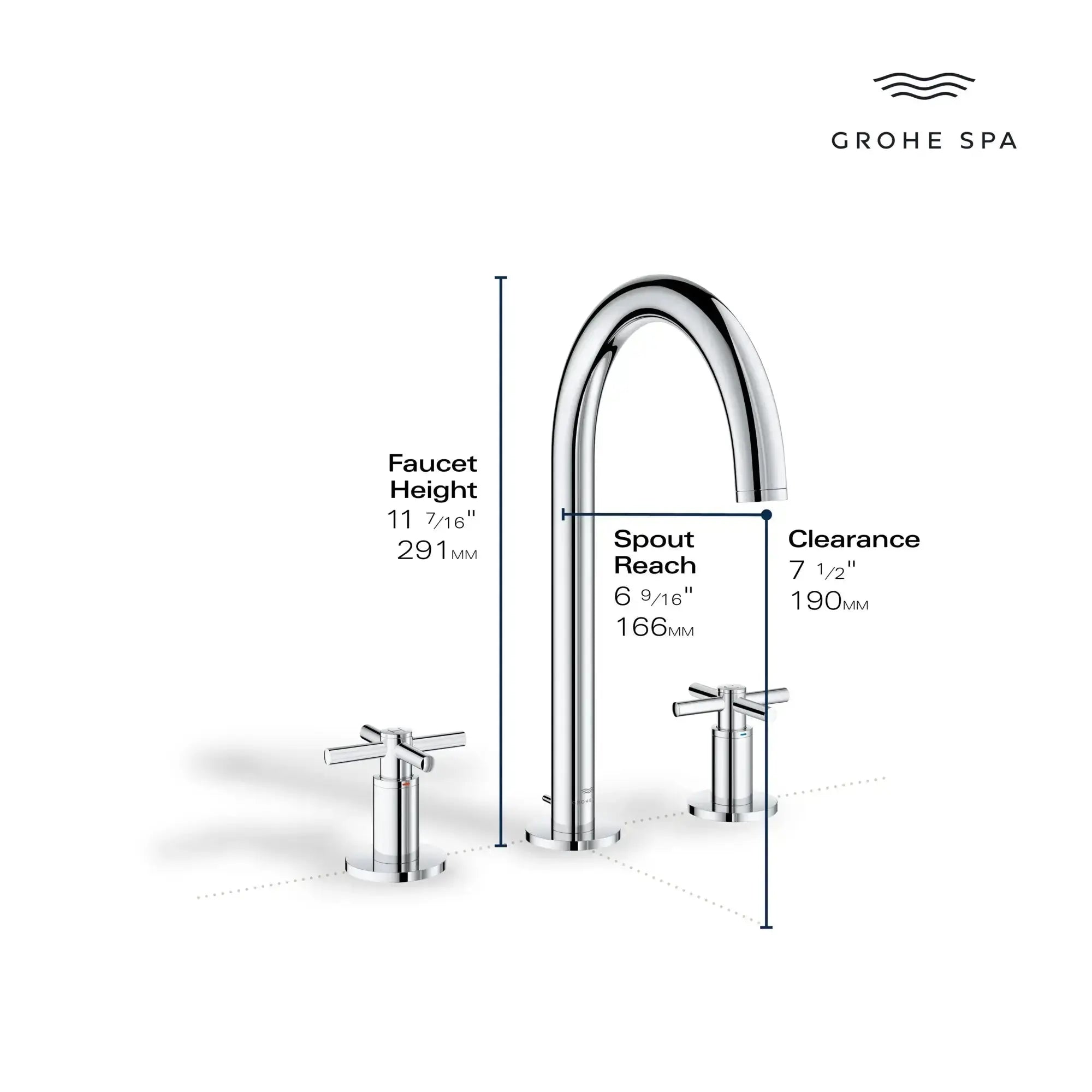 Grohe ATRIO NEW 2HDL 3-H L  Brushed Nickel 20659EN0 - Plumbing Market