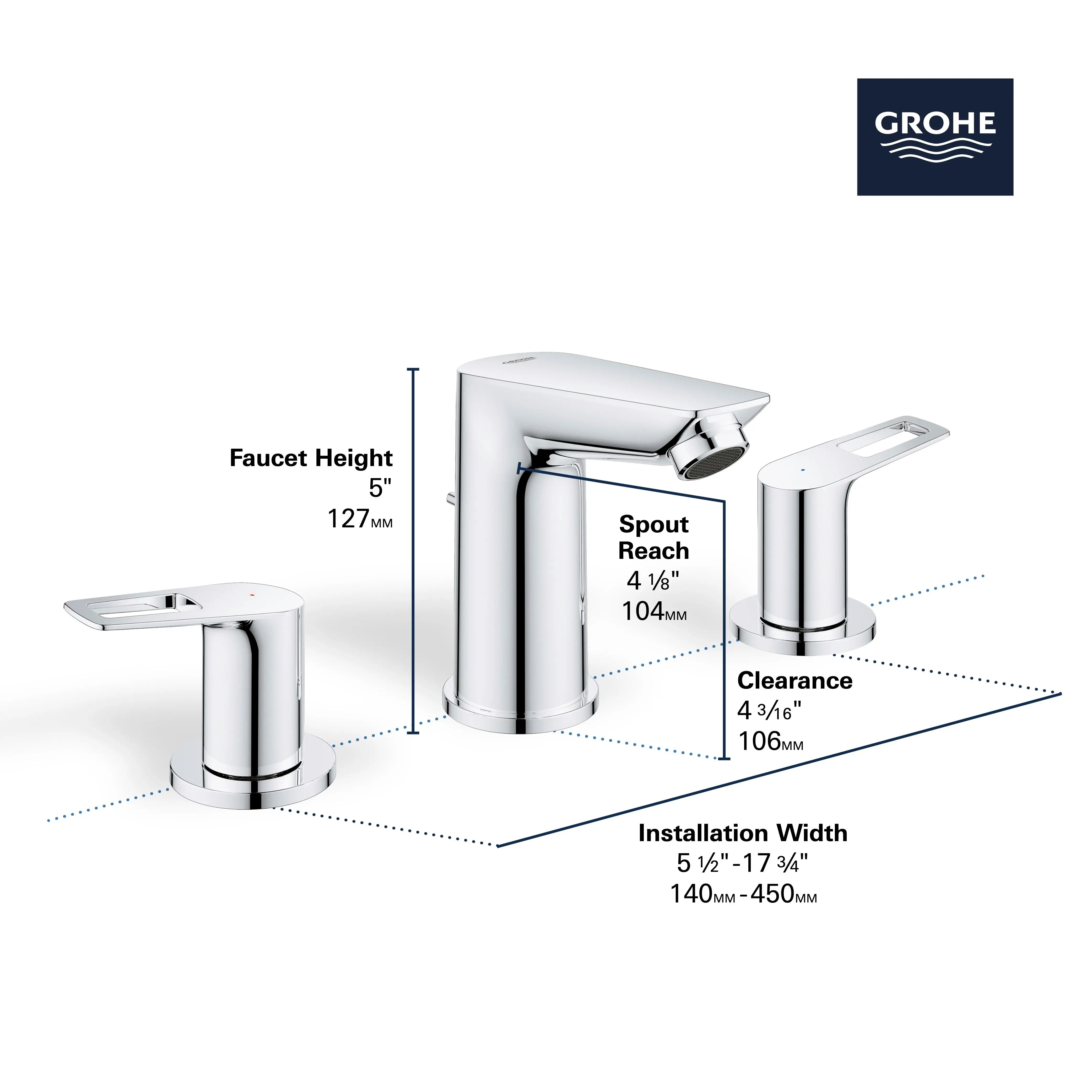 Grohe BAULOOP 8IN WIDESPREAD BATHROOM FAUCET  Chrome 20225001 - Plumbing Market