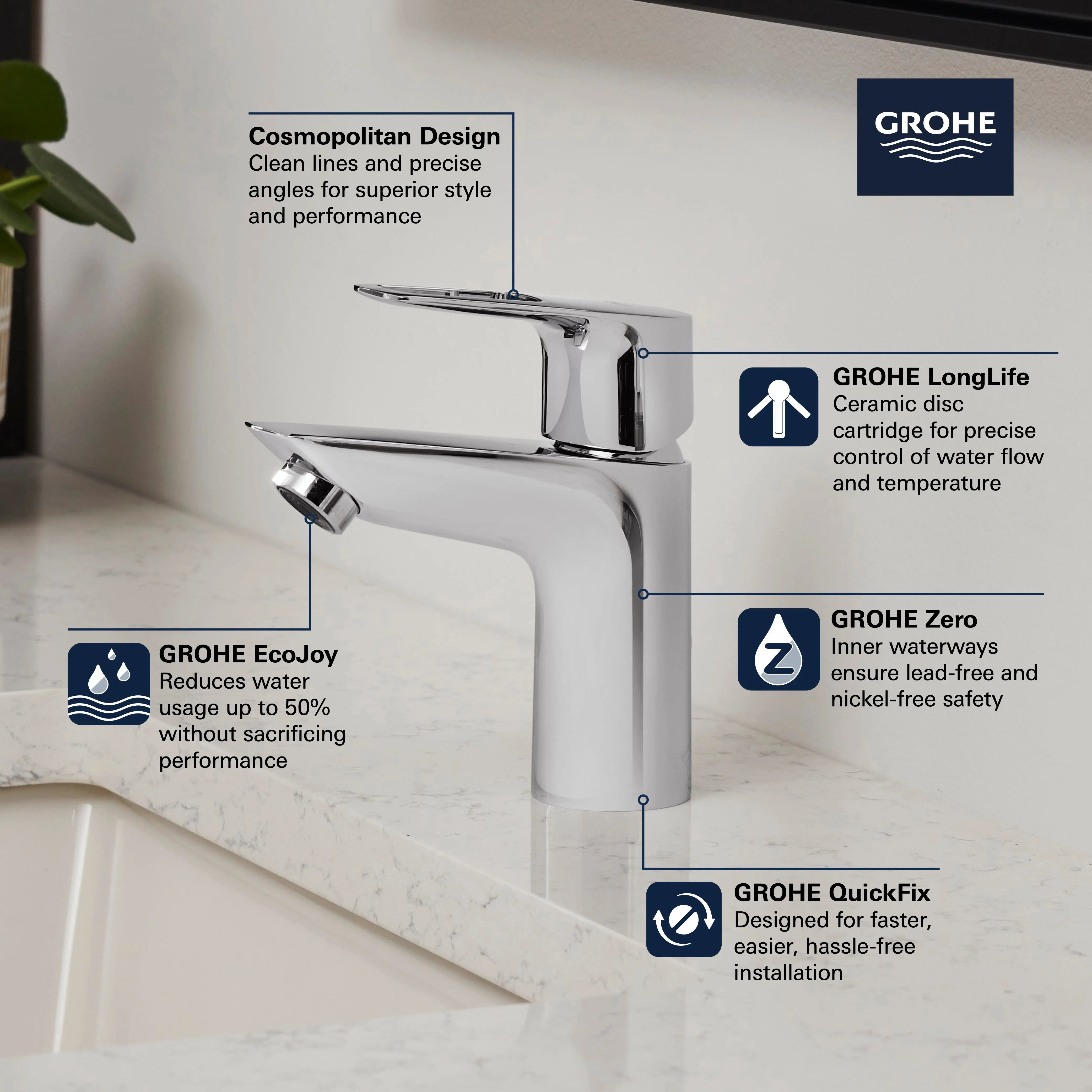 Grohe BAULOOP SINGLE-HANDLE FAUCET S-SIZE  Chrome 23084001 - Plumbing Market