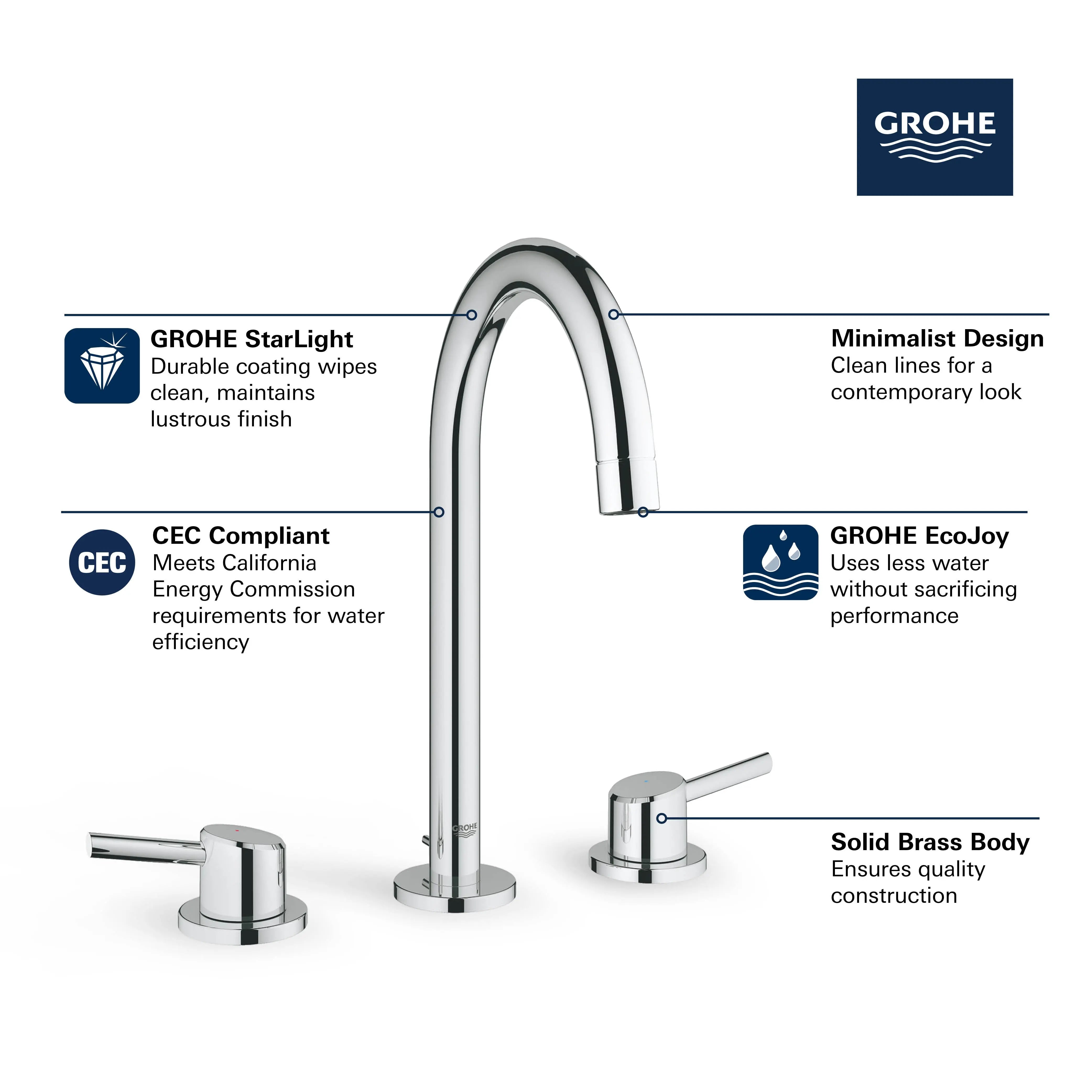 Grohe CONCETTO 2-HANDLE SINK L  Brushed Cool Sunrise 20217GNA - Plumbing Market
