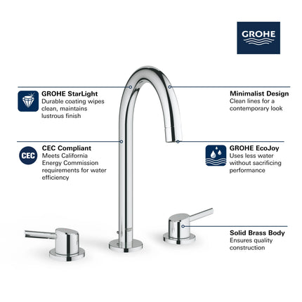 Grohe CONCETTO 2-HANDLE SINK L Matte Black 20217243A - Plumbing Market