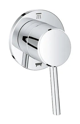 Grohe CONCETTO 2-WAY DIVERTER US  Chrome 29104001 - Plumbing Market